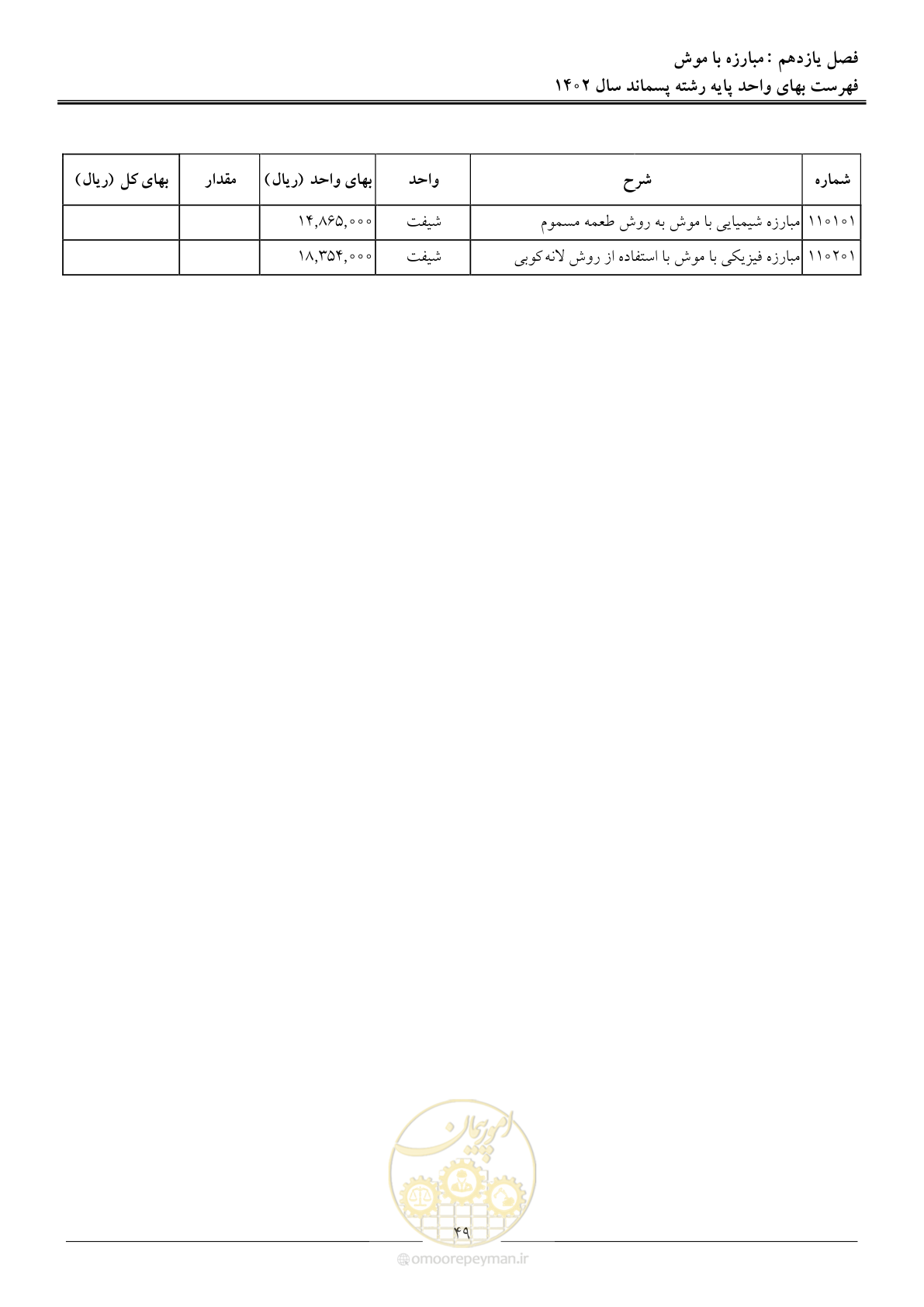 صفحه 54 از 59