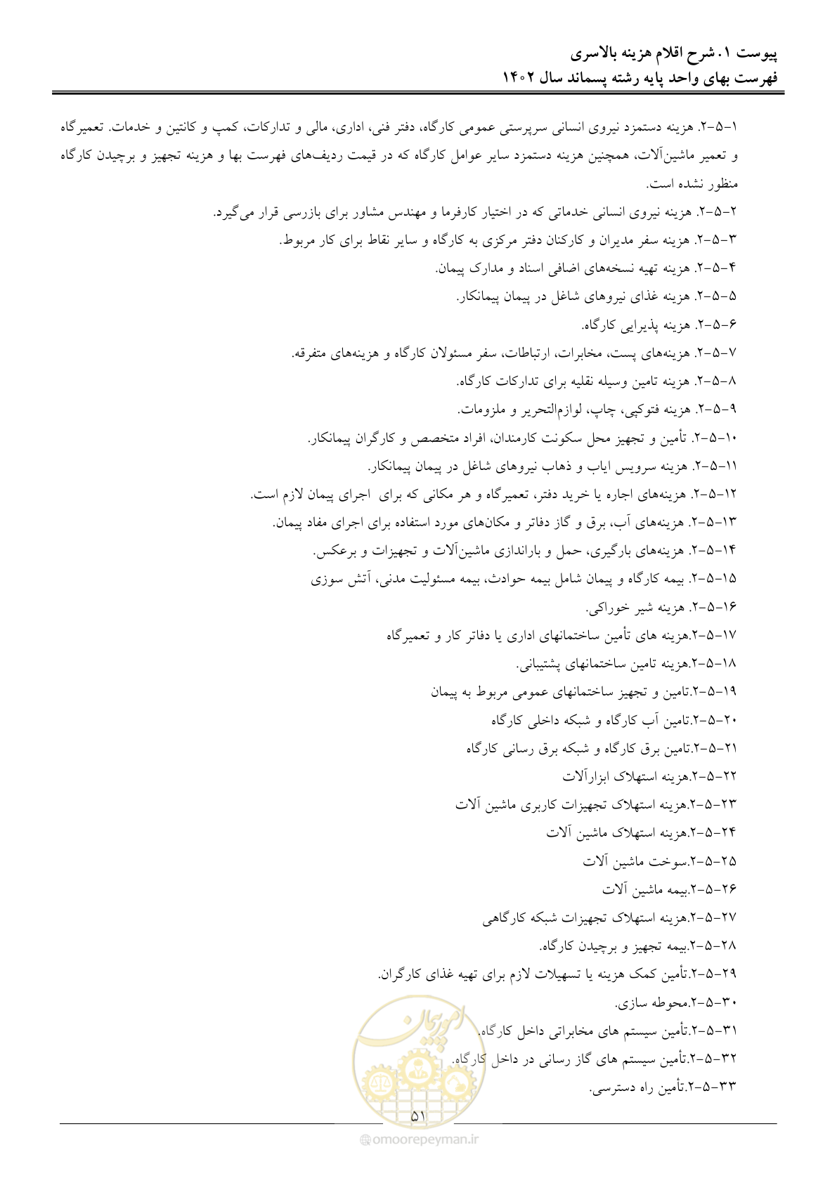 صفحه 56 از 59