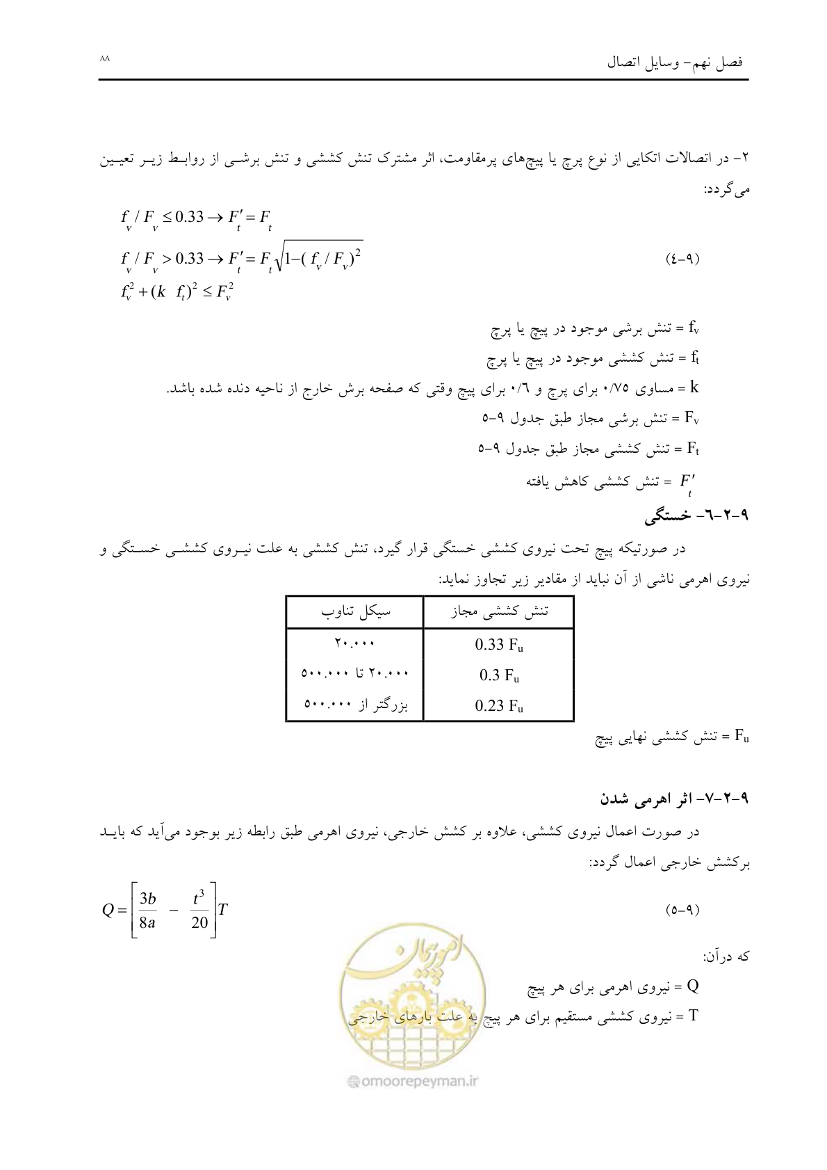 صفحه 100 از 198