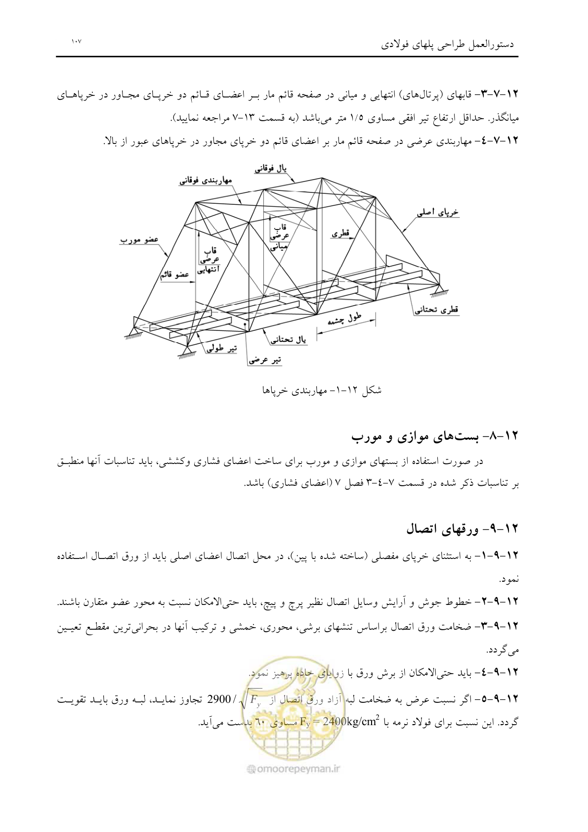 صفحه 119 از 198