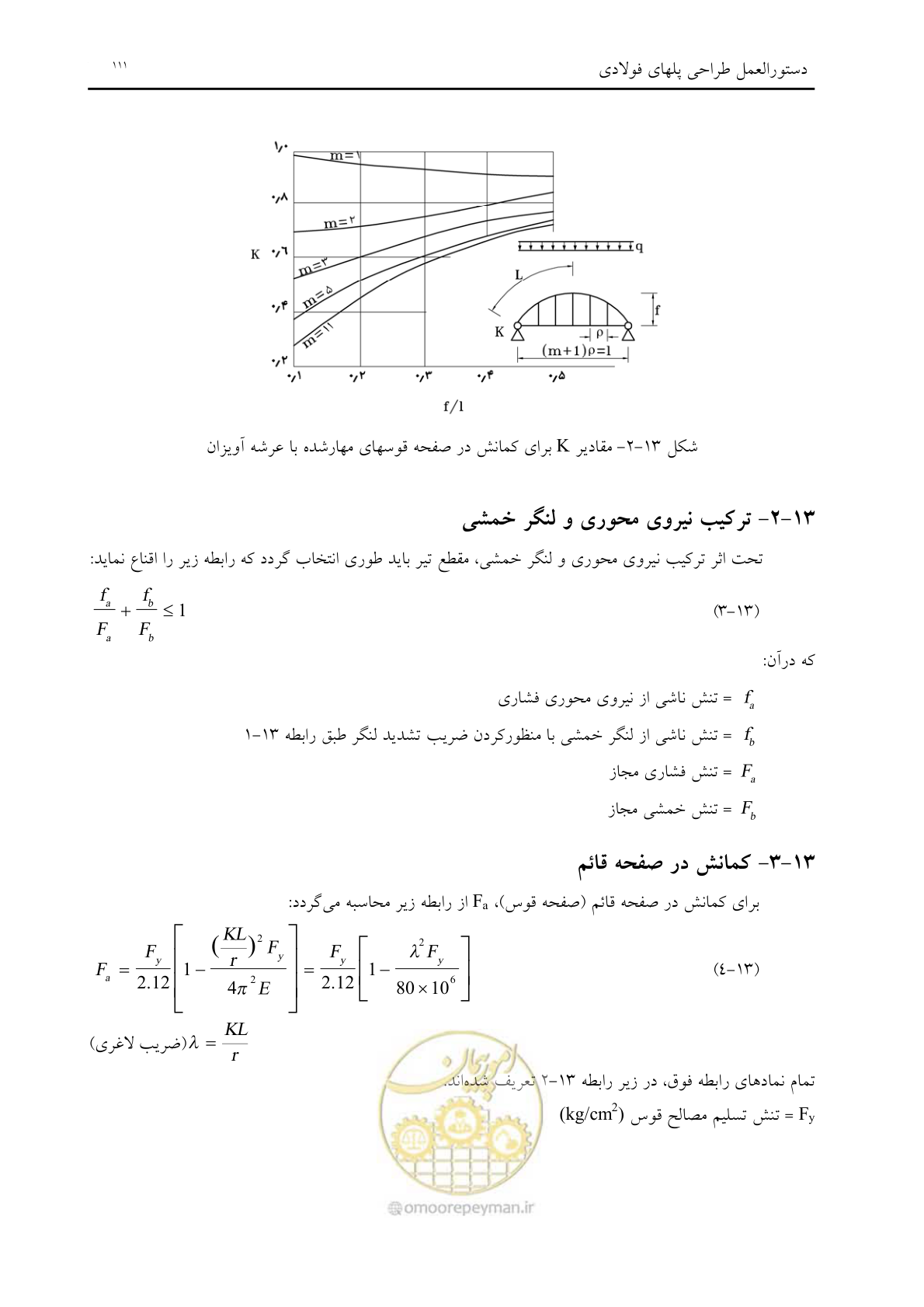 صفحه 123 از 198