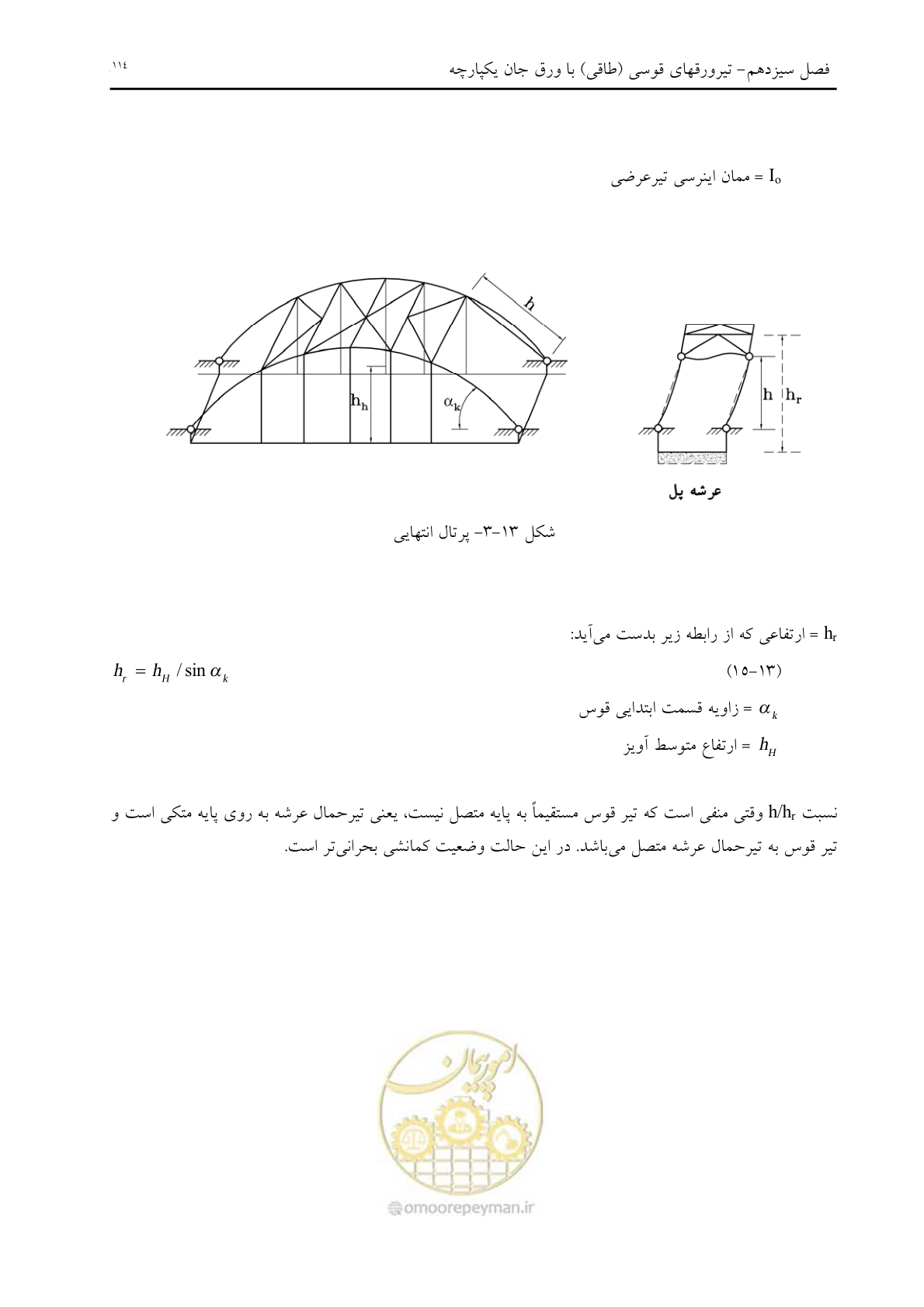 صفحه 126 از 198