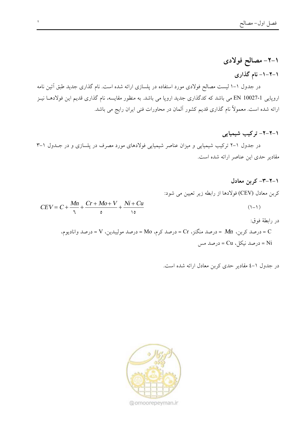 صفحه 14 از 198