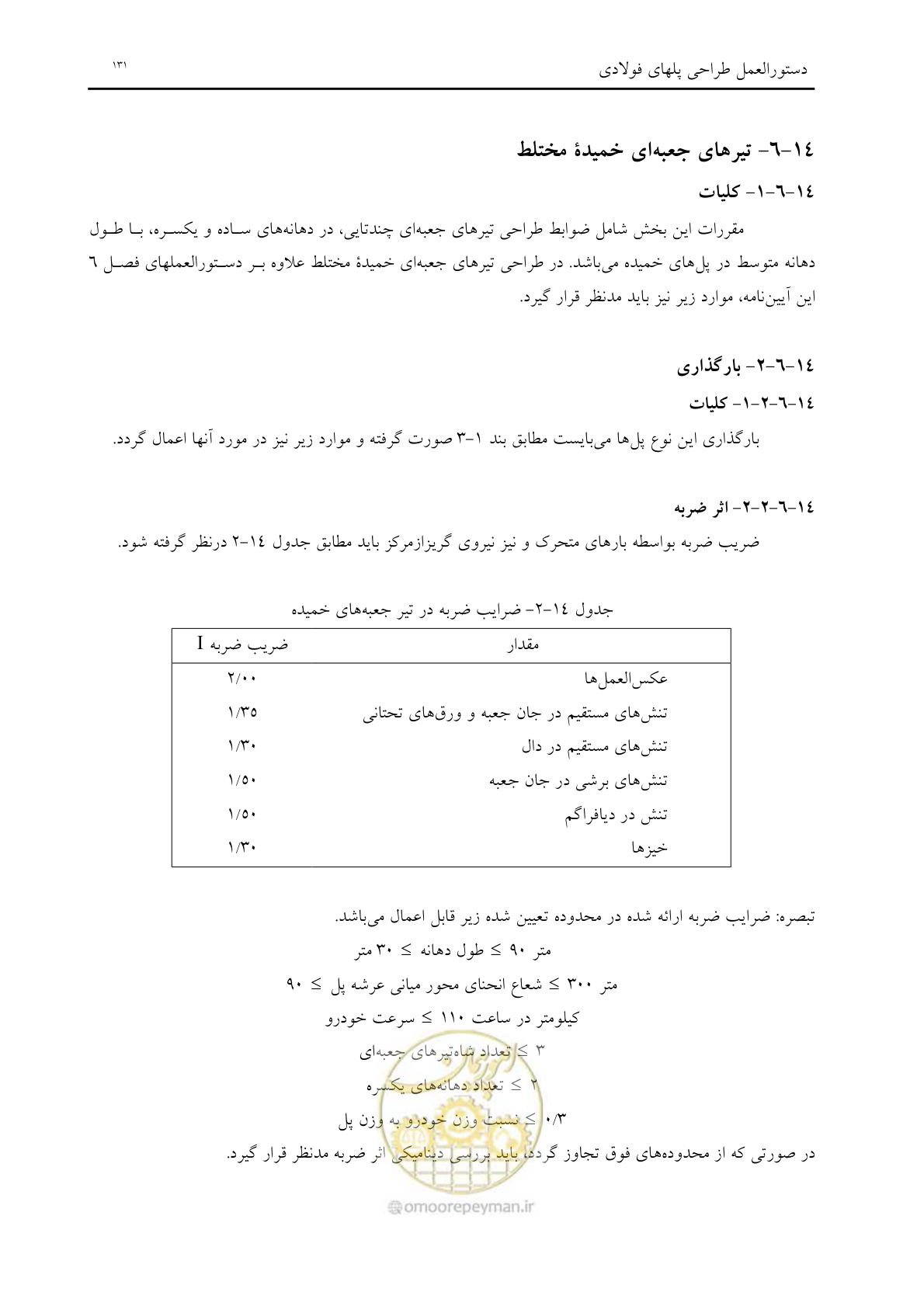 صفحه 143 از 198