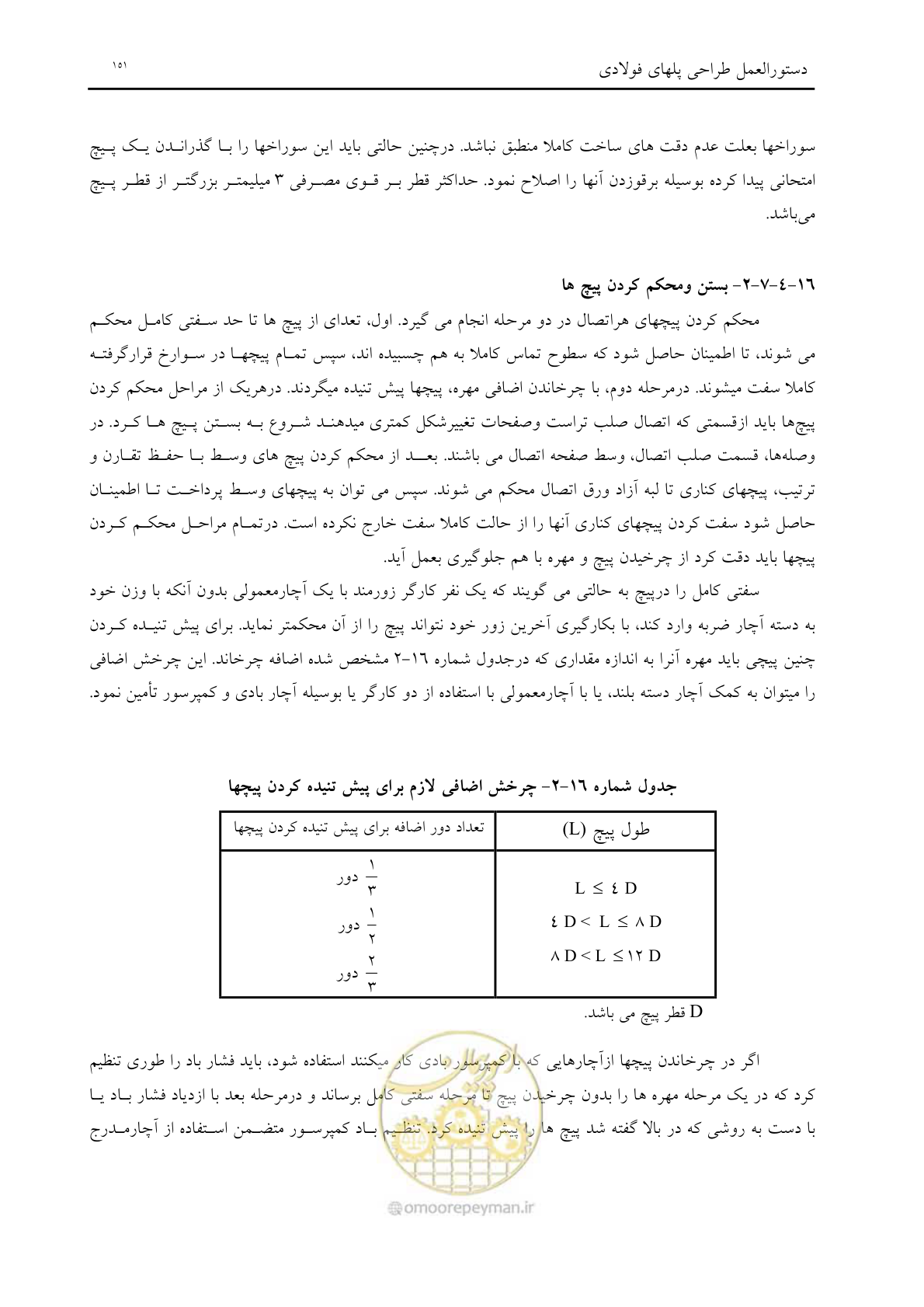 صفحه 163 از 198