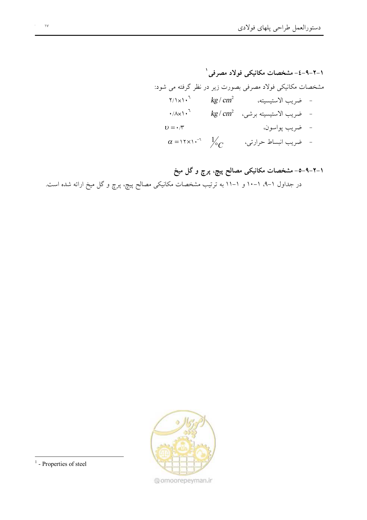 صفحه 29 از 198