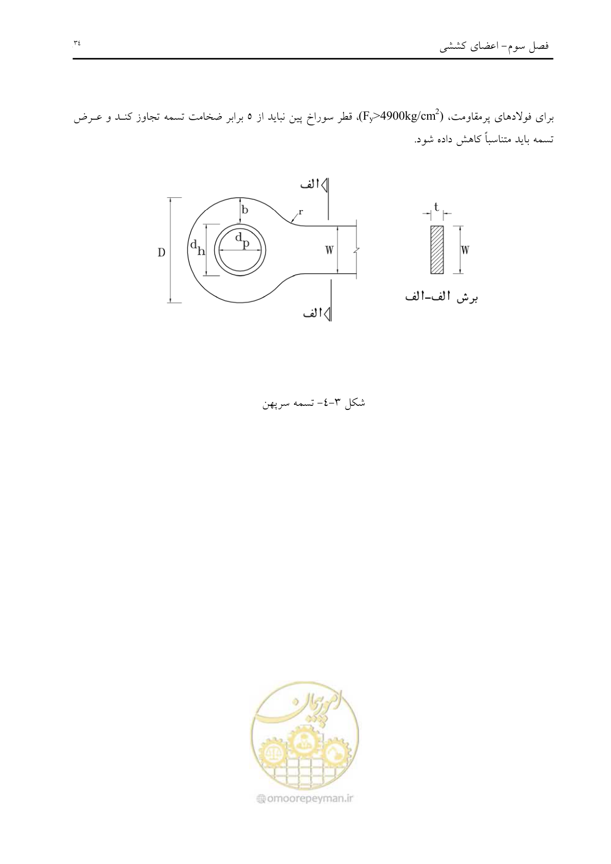 صفحه 46 از 198