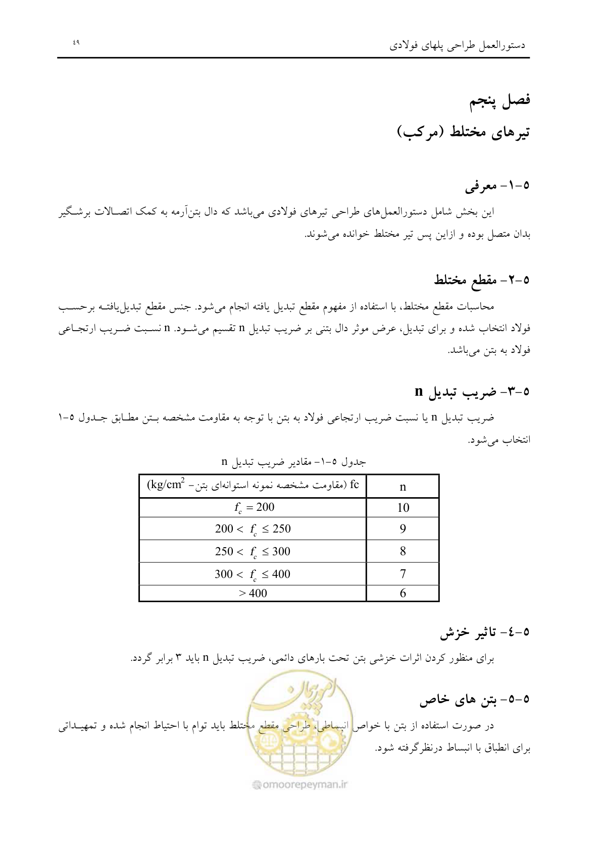 صفحه 61 از 198
