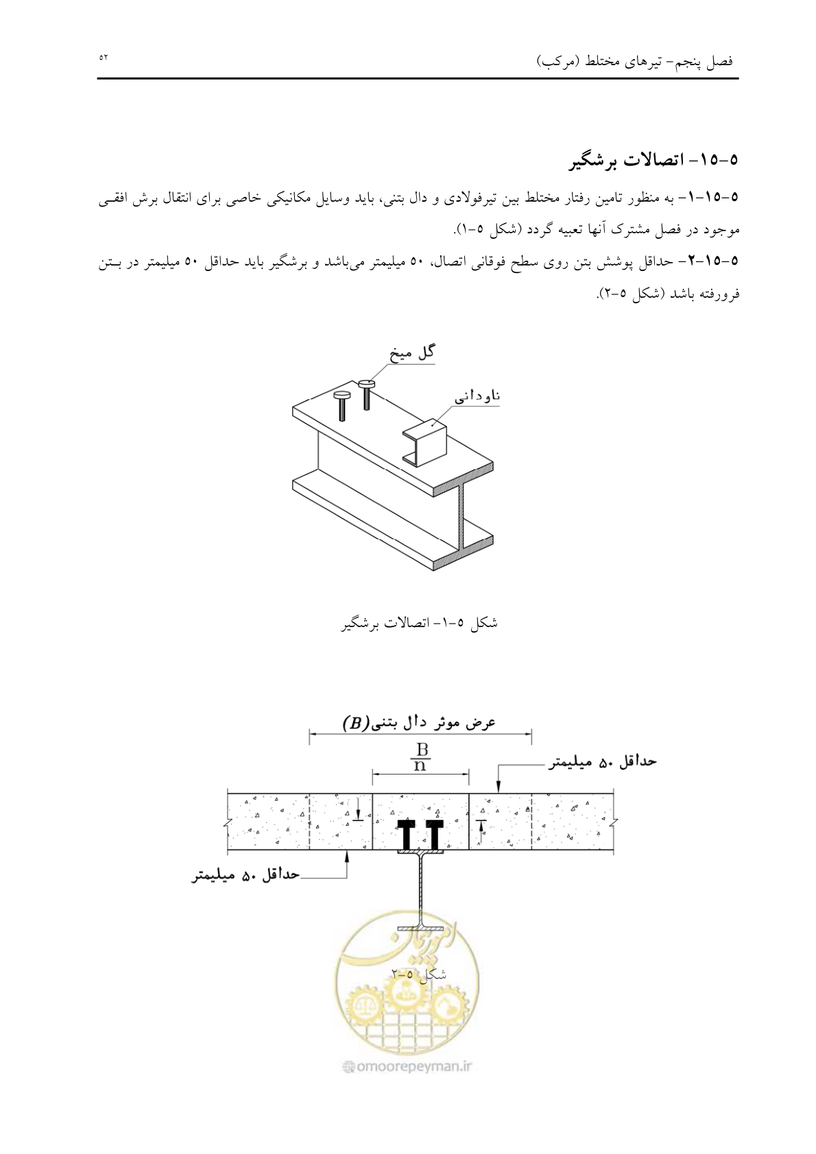 صفحه 64 از 198
