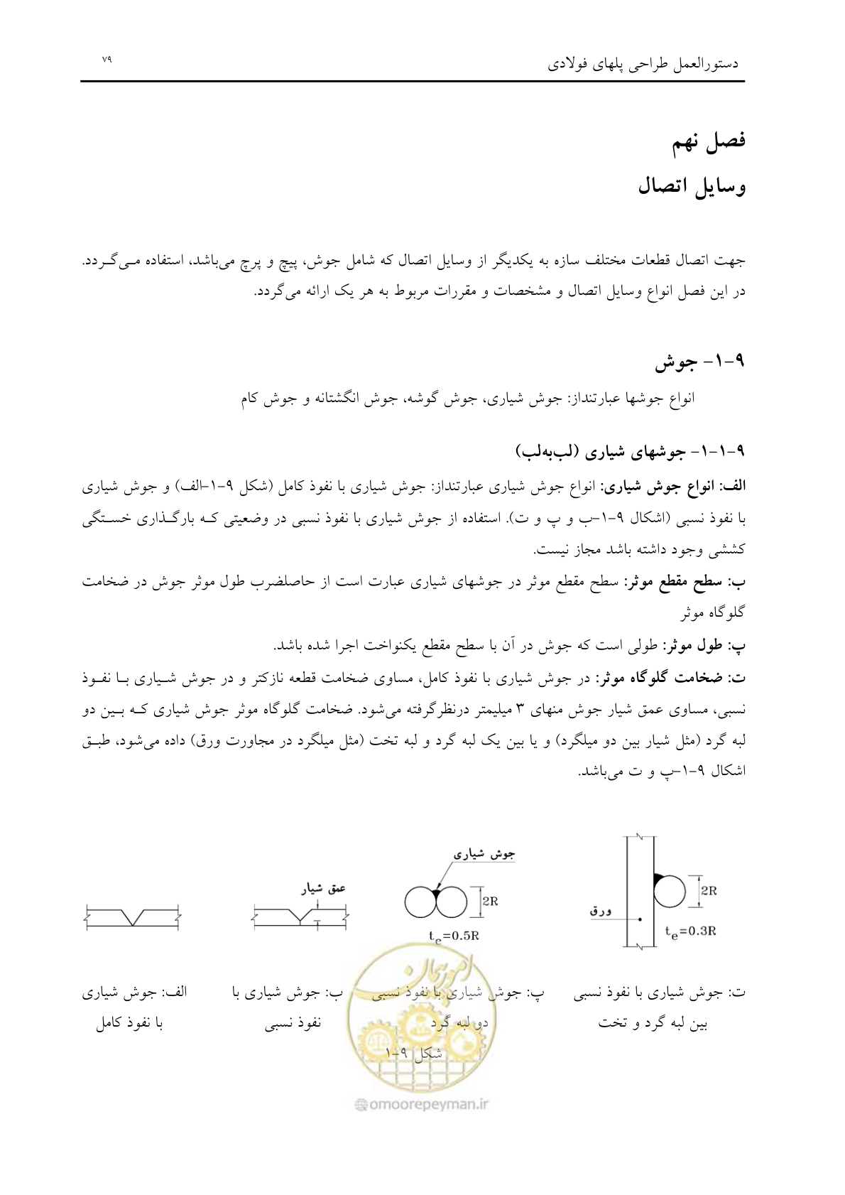 صفحه 91 از 198