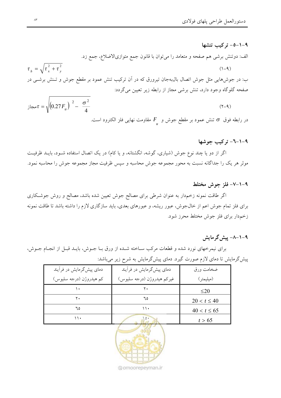 صفحه 95 از 198