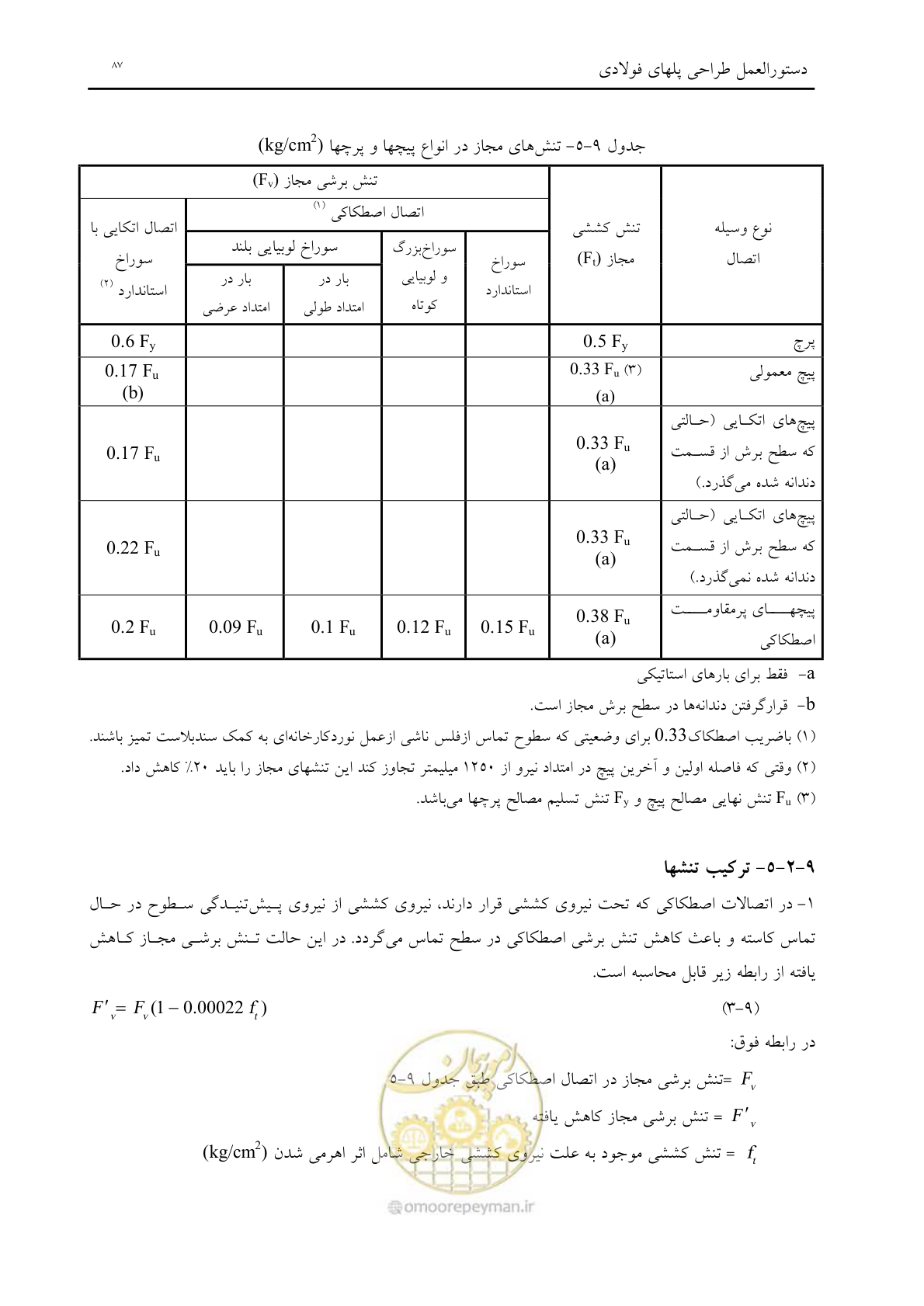 صفحه 99 از 198