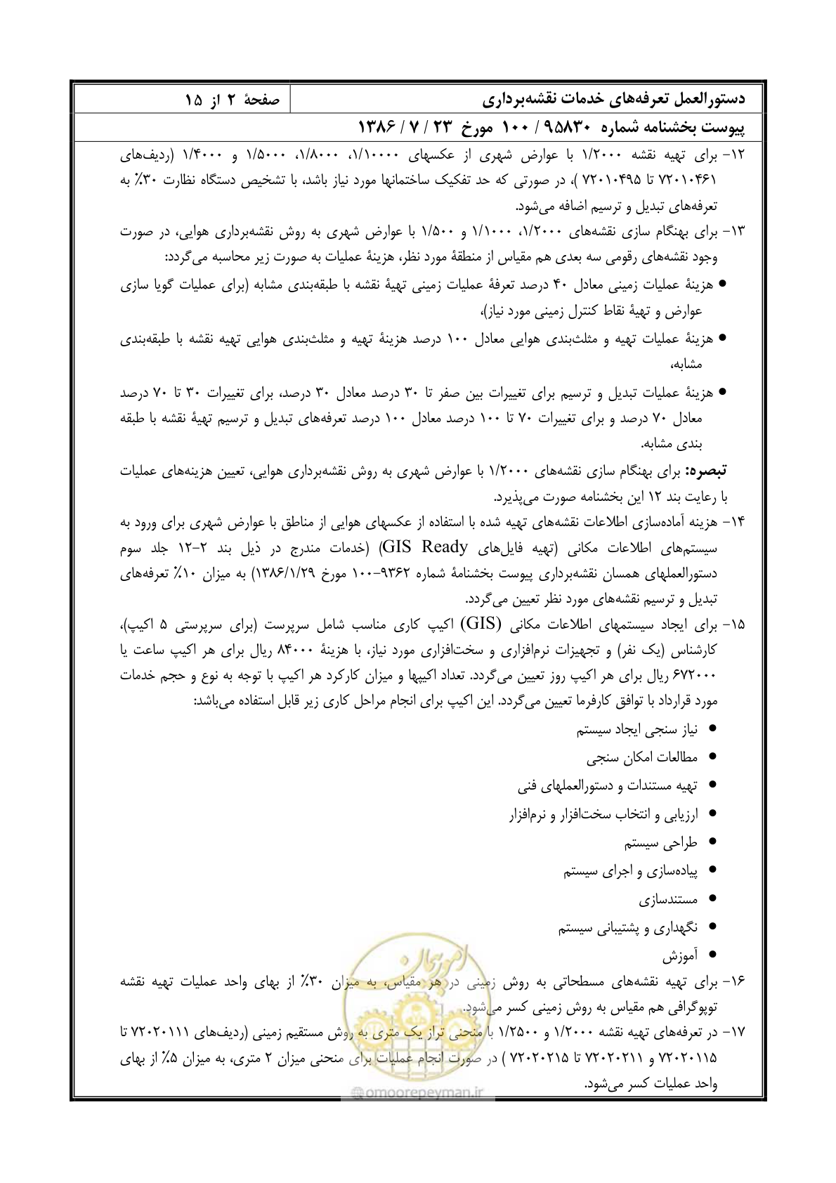 صفحه 3 از 16
