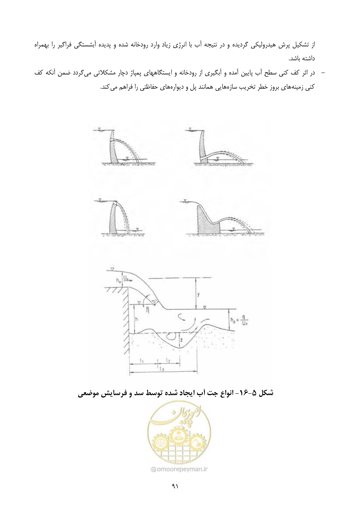 صفحه 100 از 185