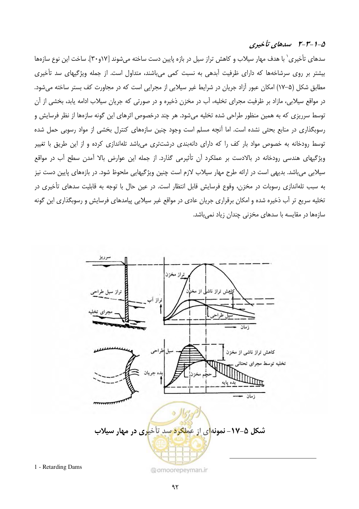 صفحه 101 از 185