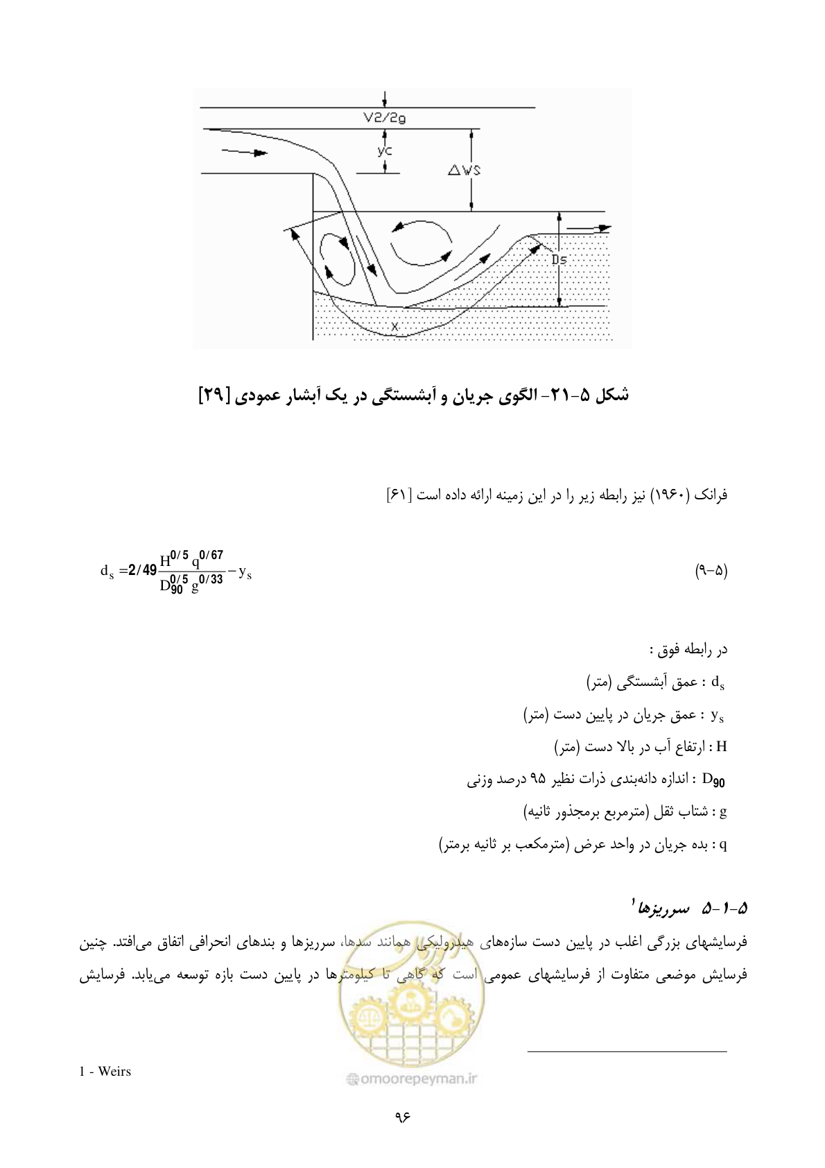 صفحه 105 از 185