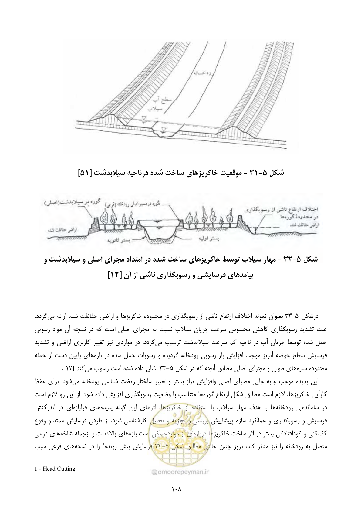 صفحه 117 از 185
