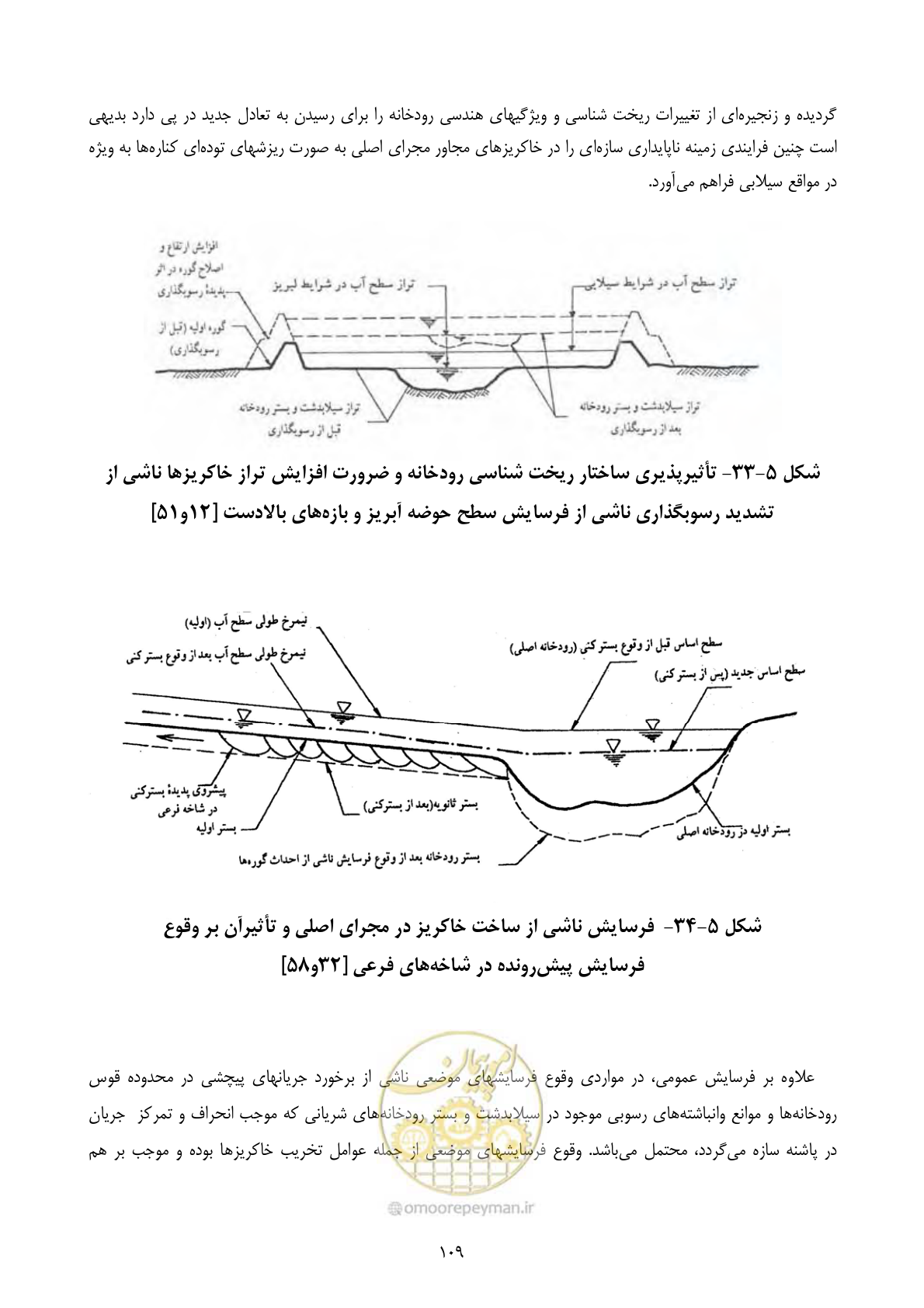 صفحه 118 از 185