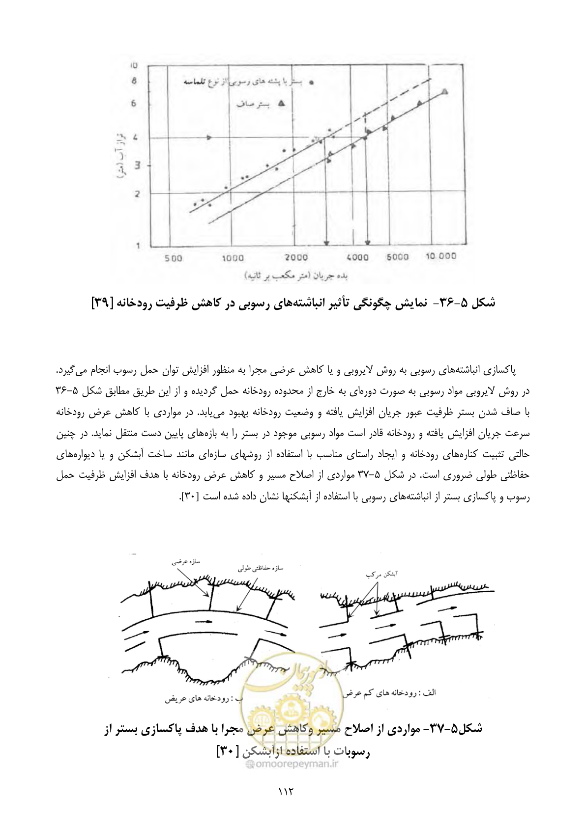 صفحه 121 از 185