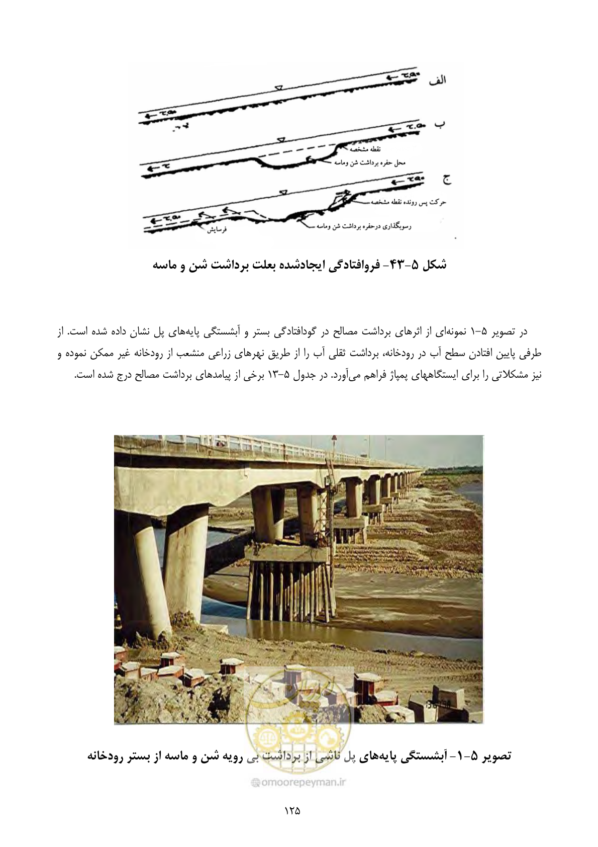 صفحه 134 از 185