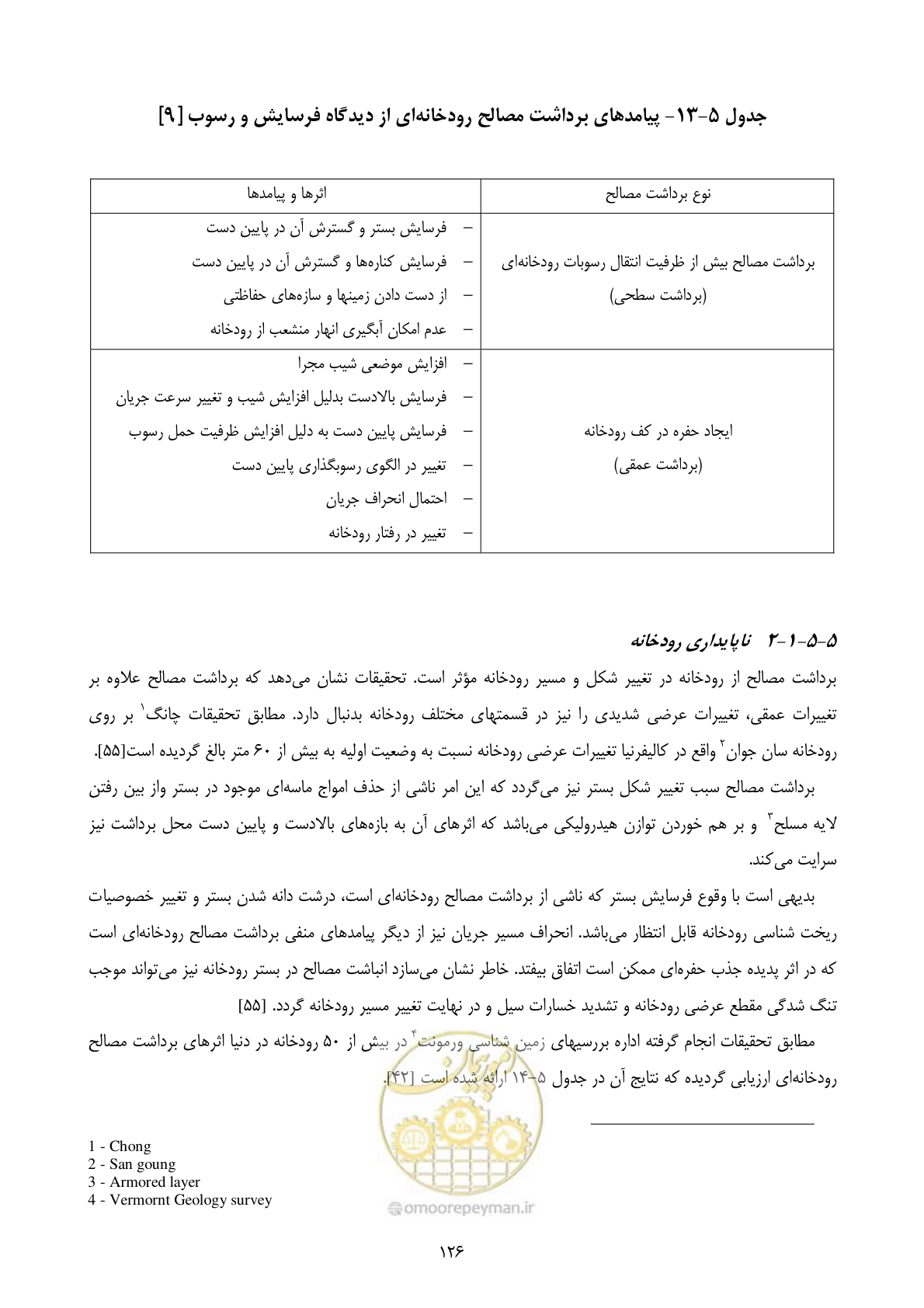 صفحه 135 از 185