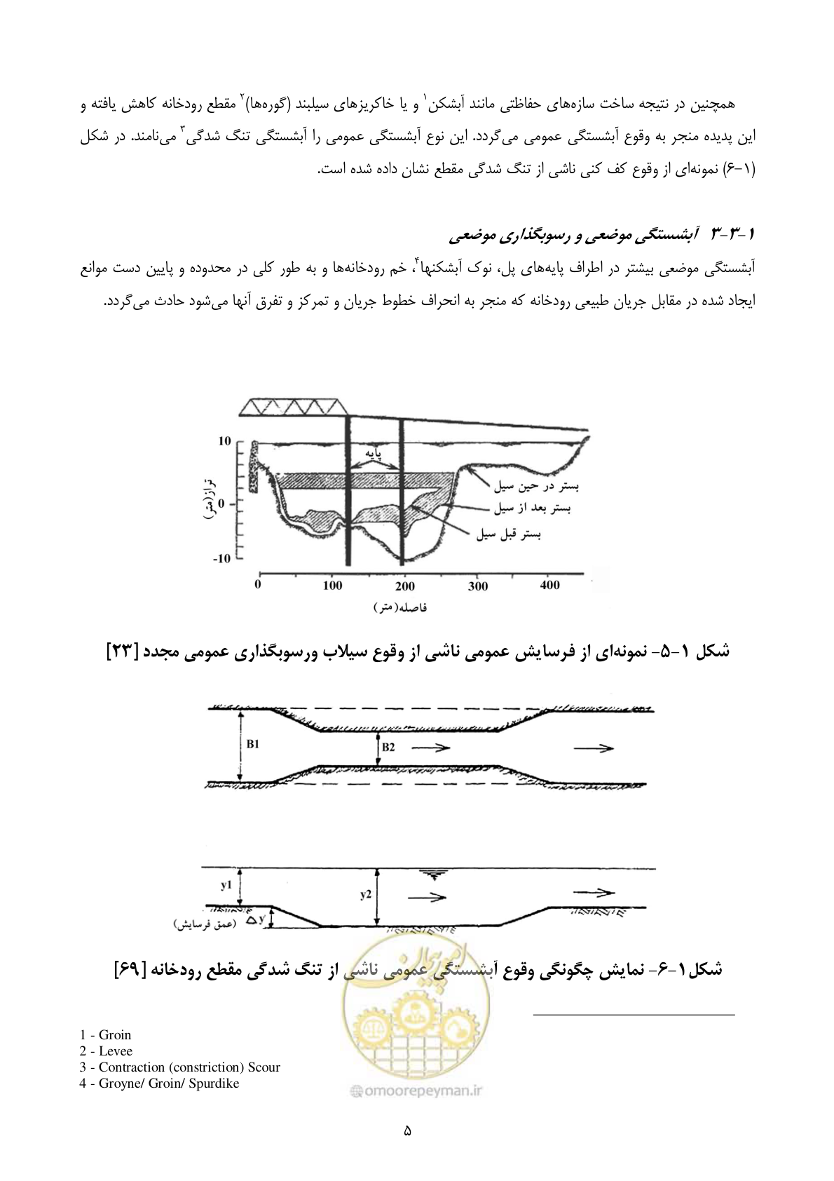 صفحه 14 از 185