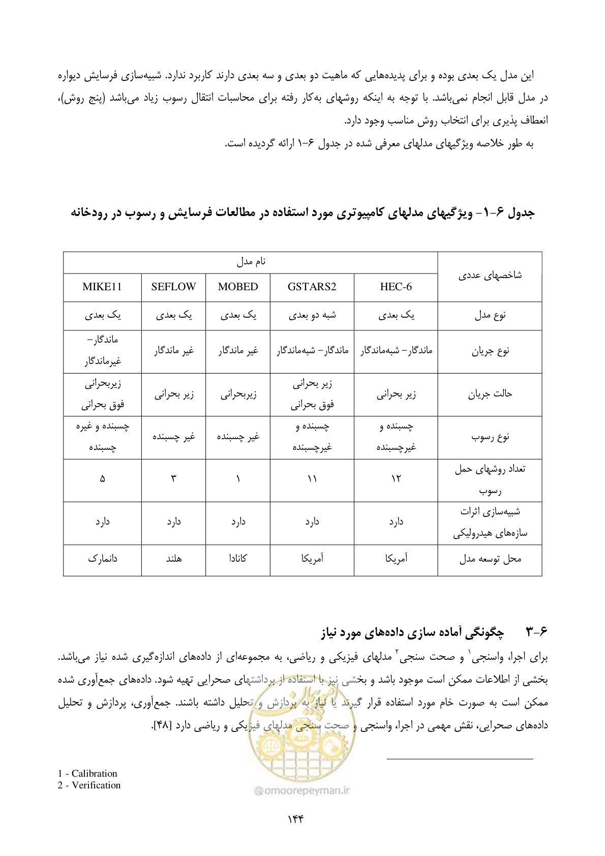 صفحه 153 از 185