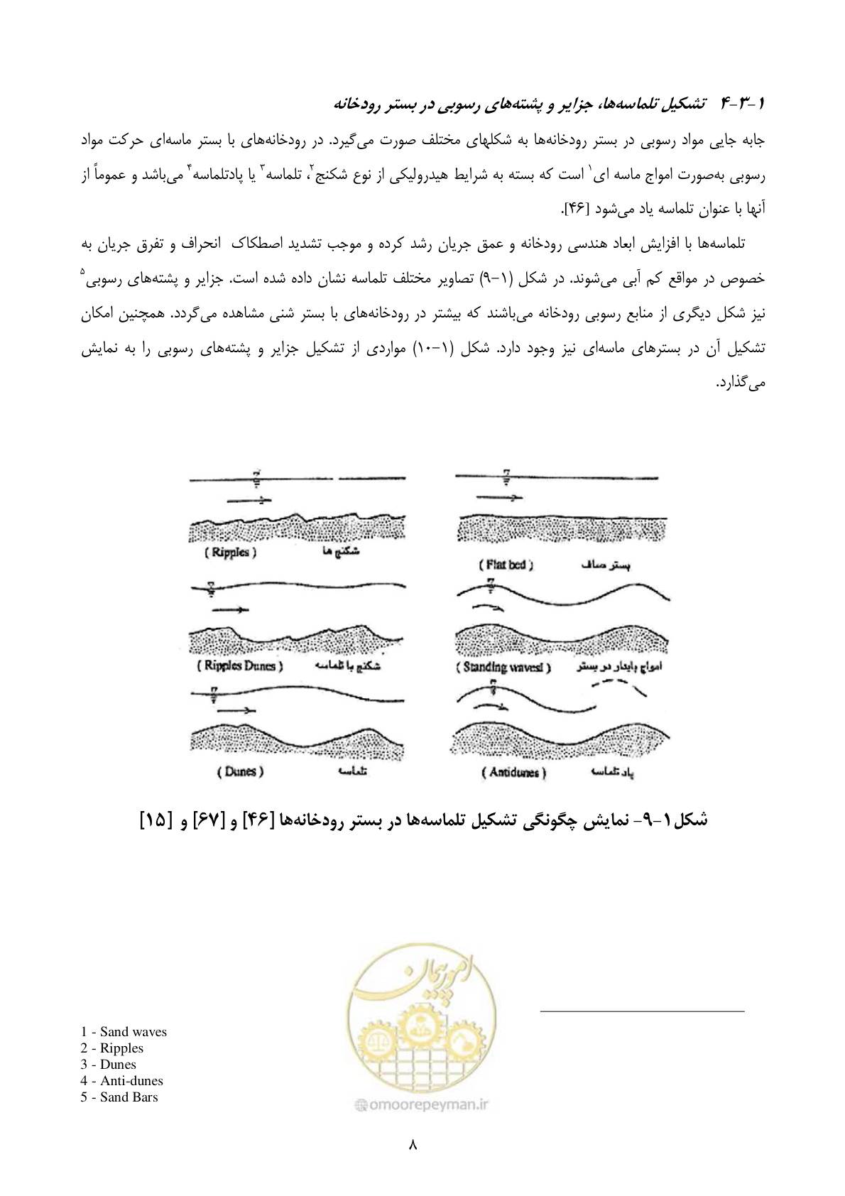 صفحه 17 از 185