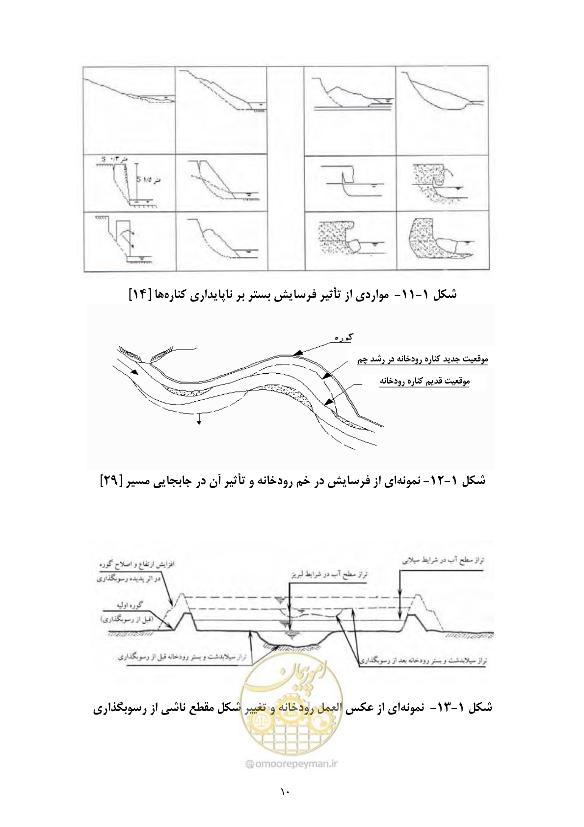 صفحه 19 از 185
