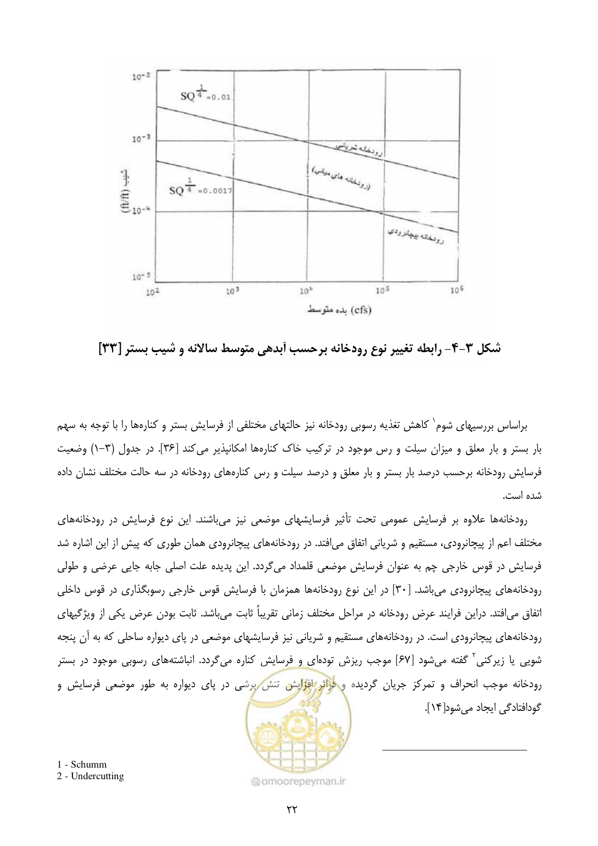 صفحه 31 از 185