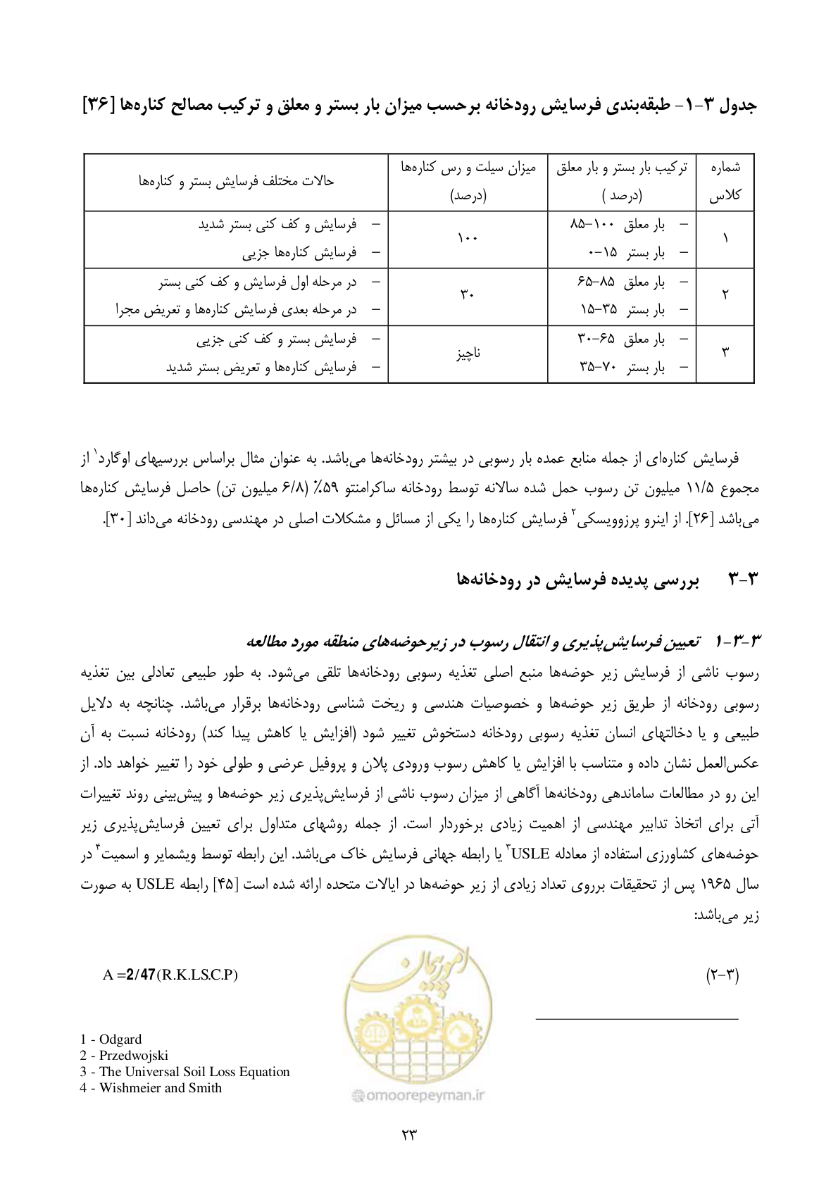 صفحه 32 از 185