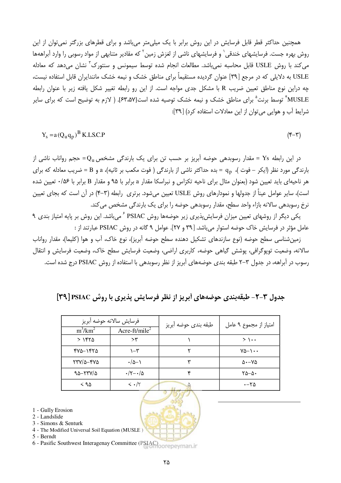 صفحه 34 از 185