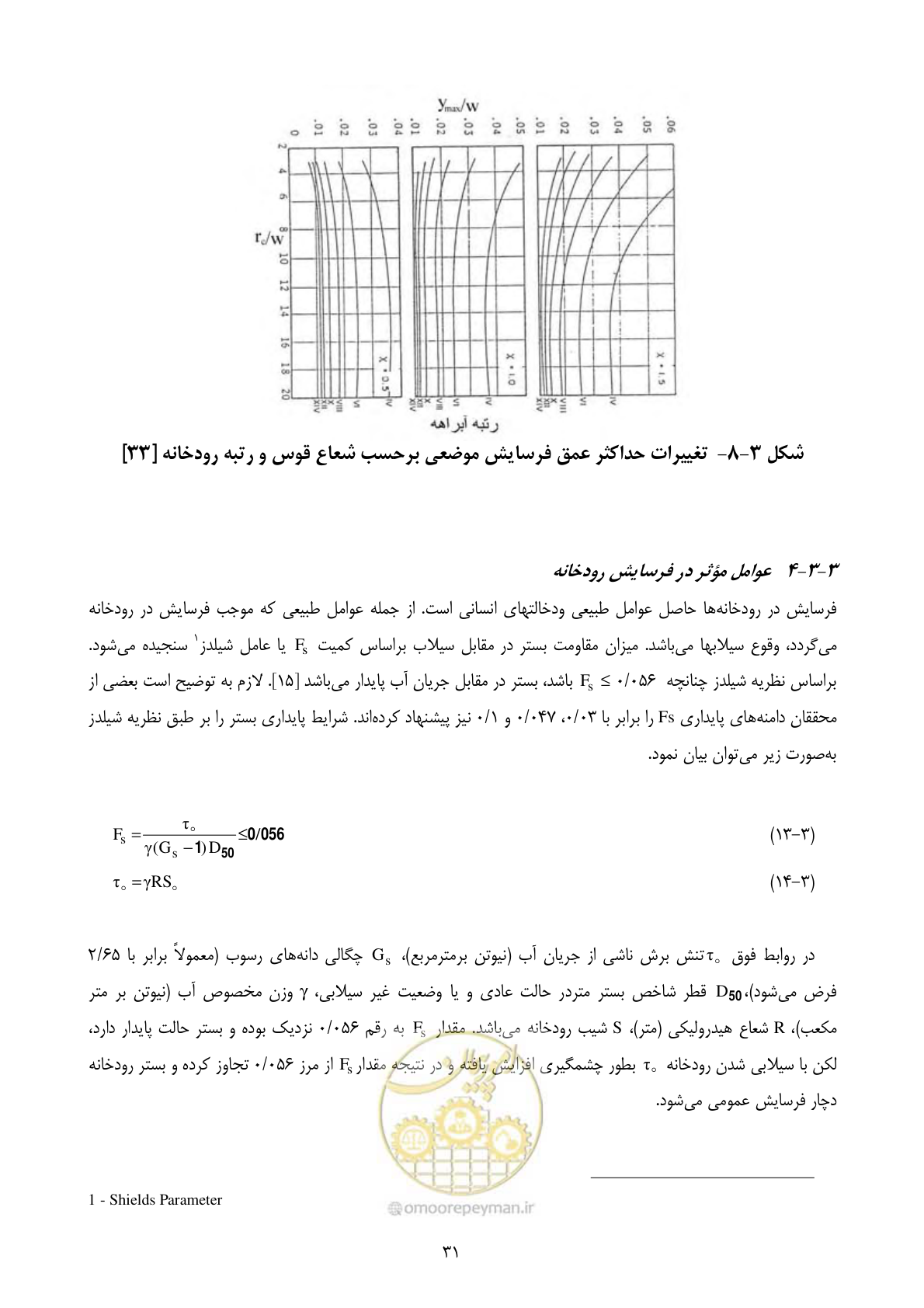 صفحه 40 از 185