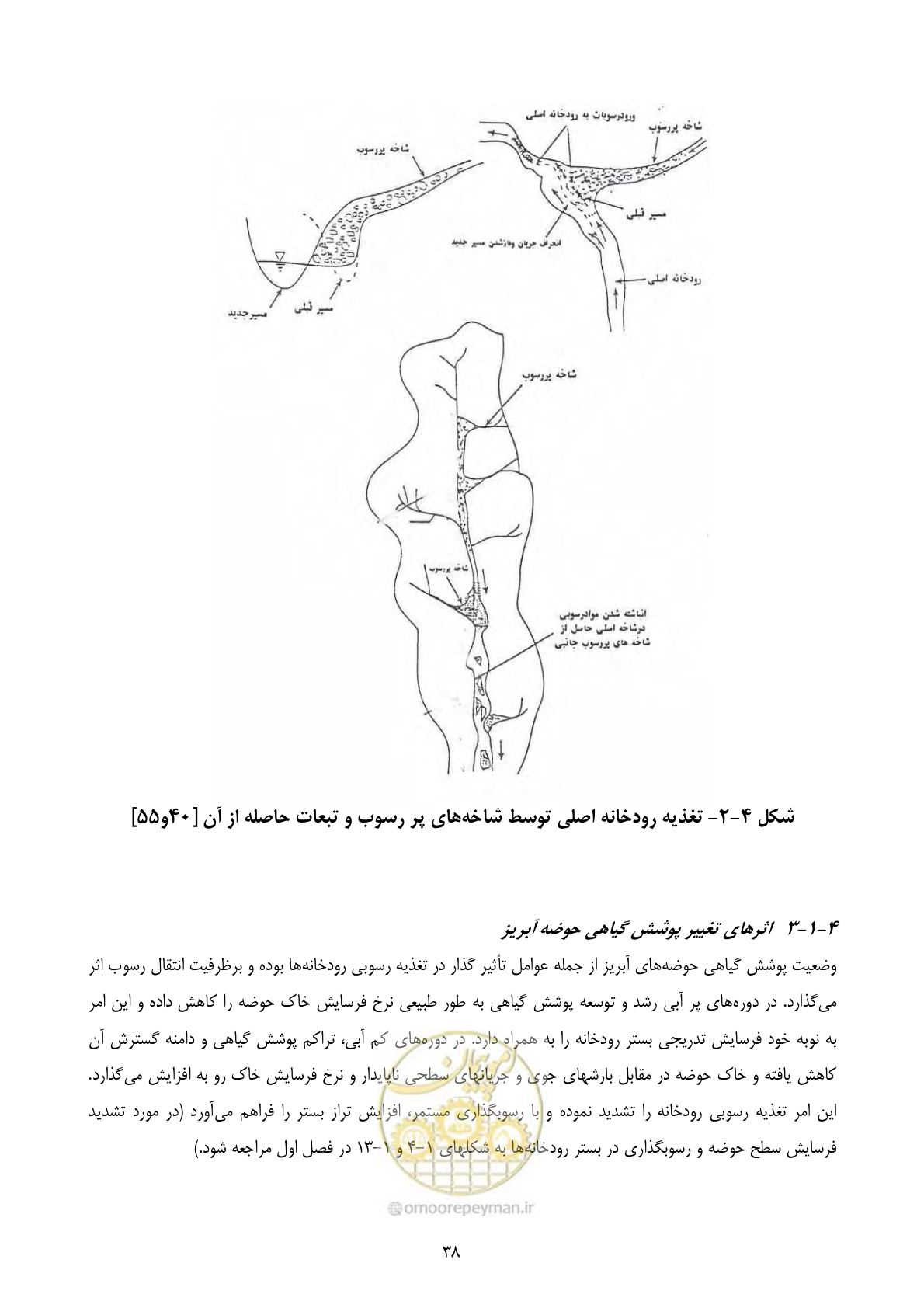 صفحه 47 از 185