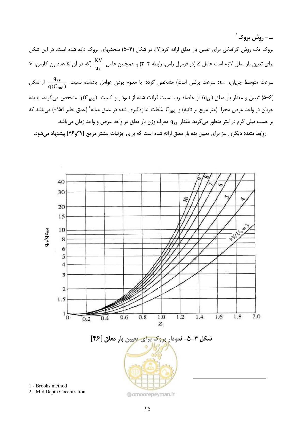 صفحه 54 از 185
