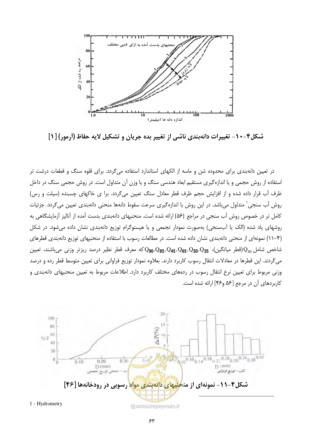 صفحه 72 از 185