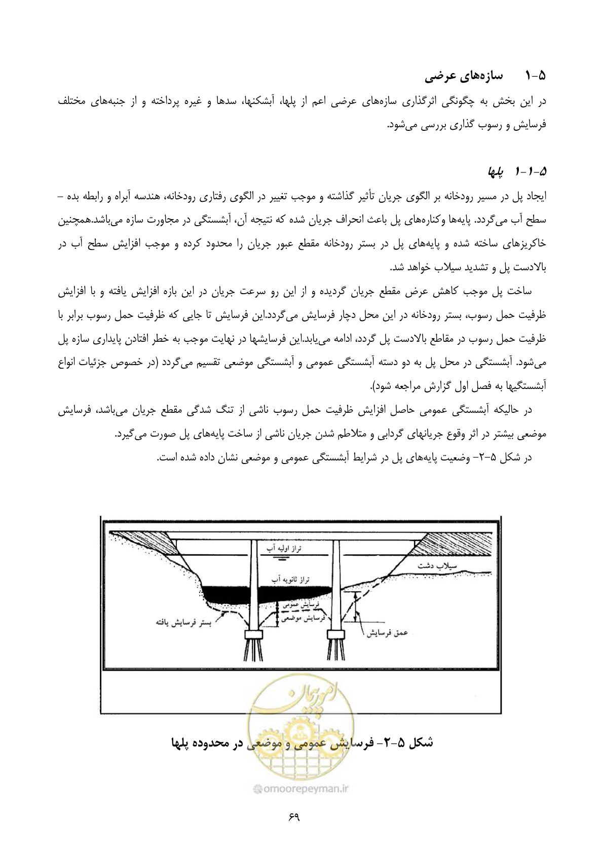 صفحه 78 از 185