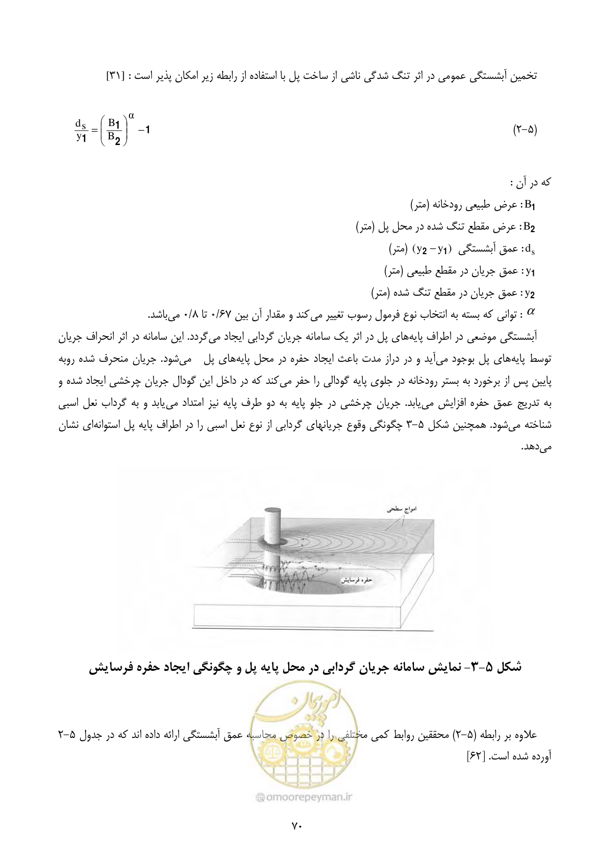 صفحه 79 از 185
