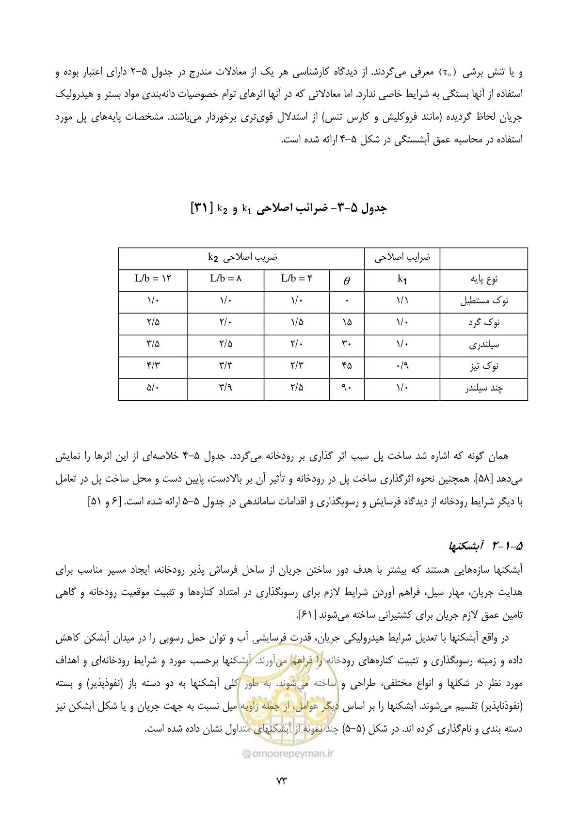 صفحه 82 از 185