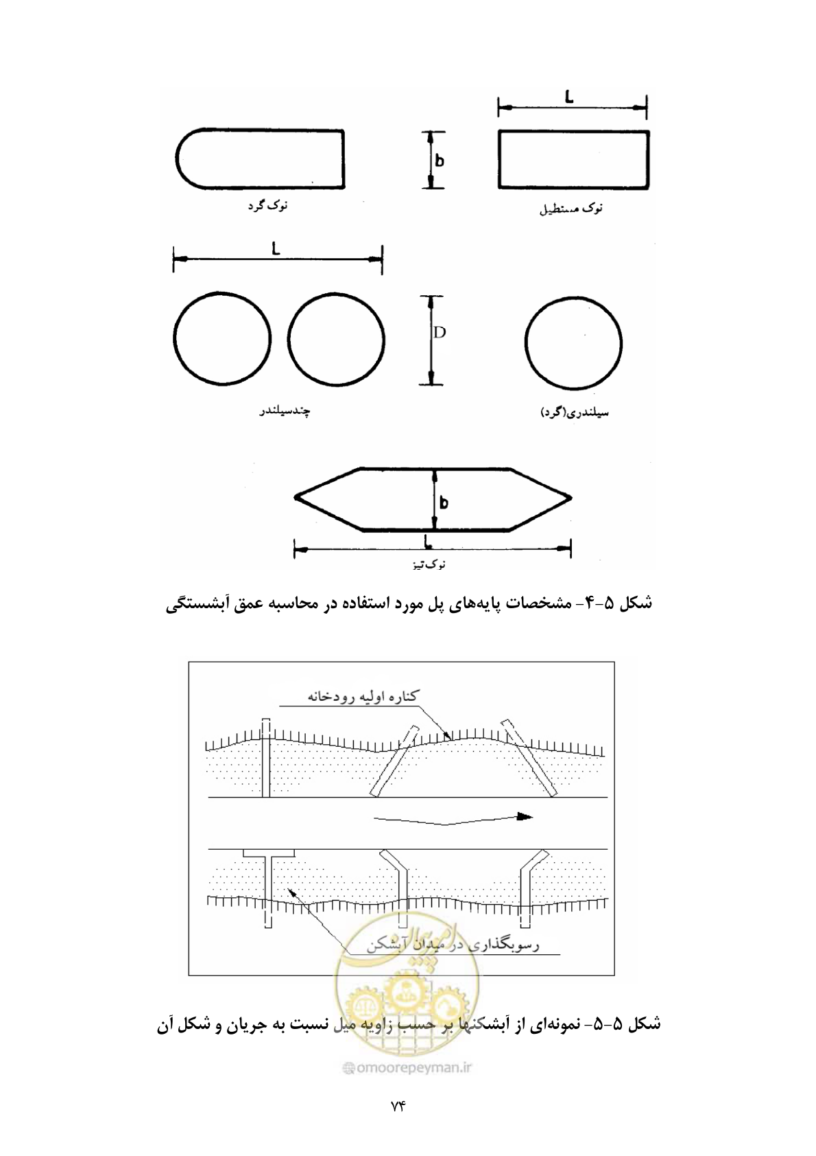 صفحه 83 از 185