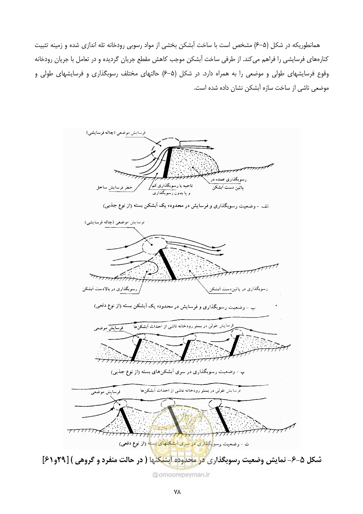 صفحه 87 از 185
