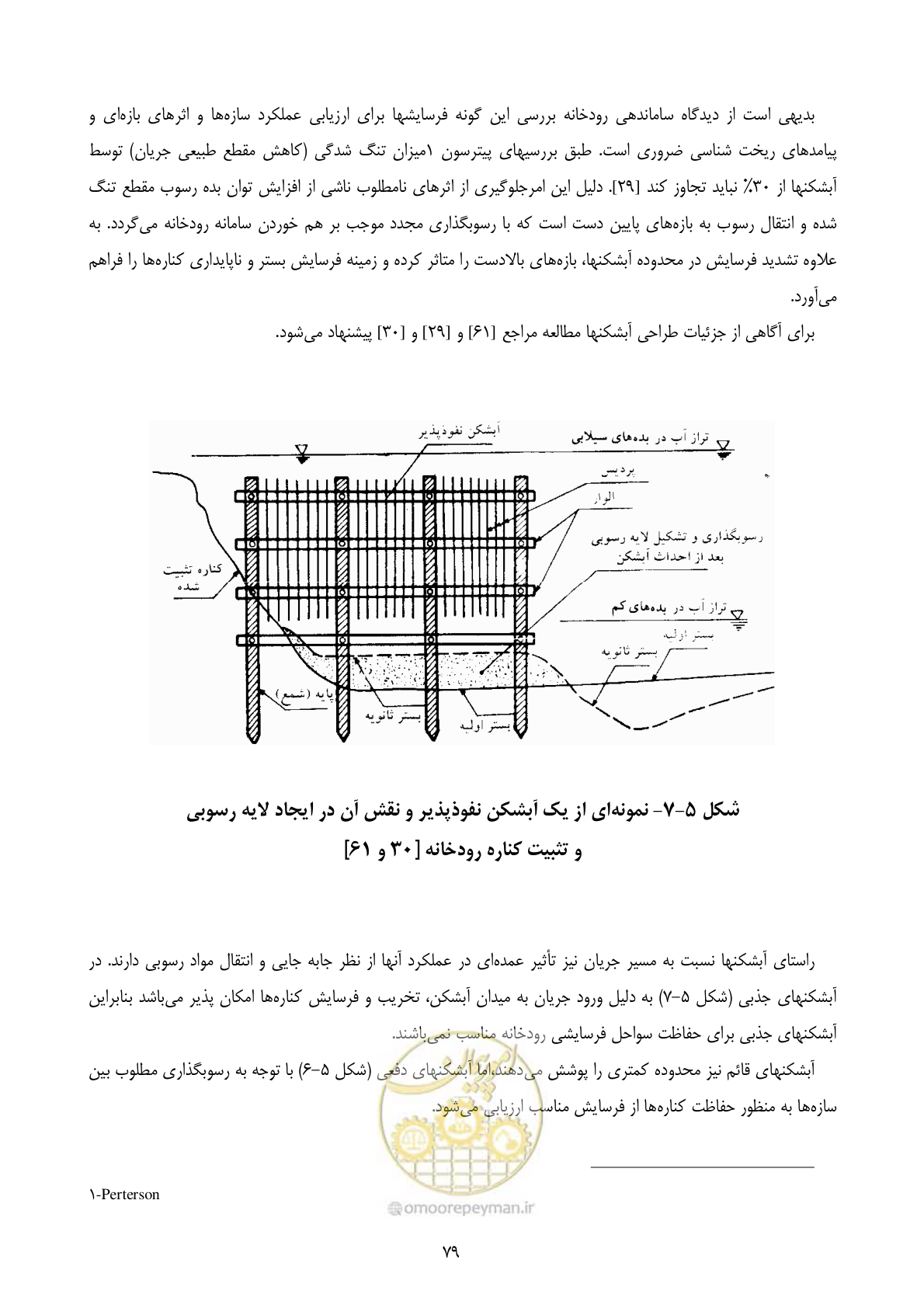 صفحه 88 از 185