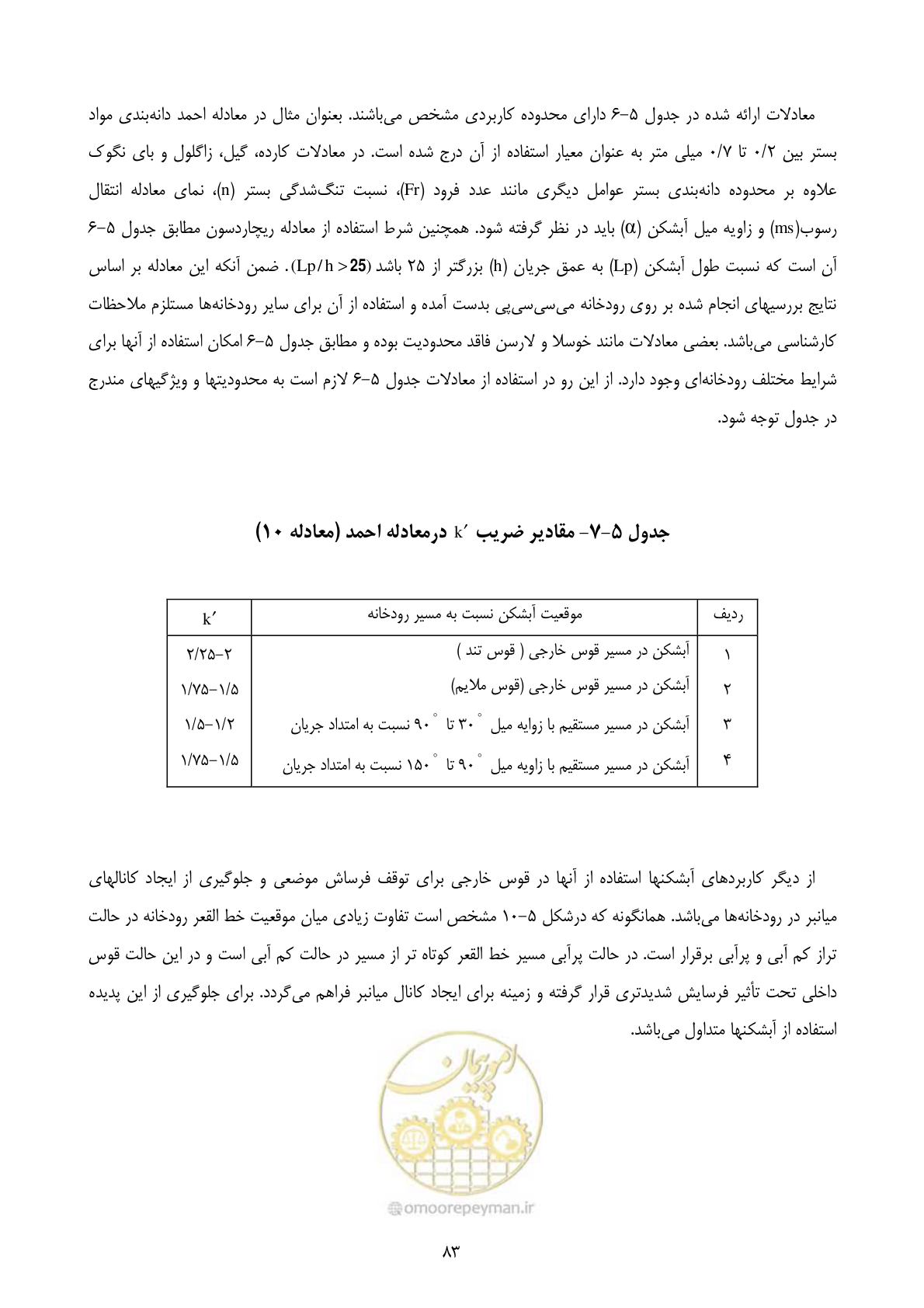 صفحه 92 از 185