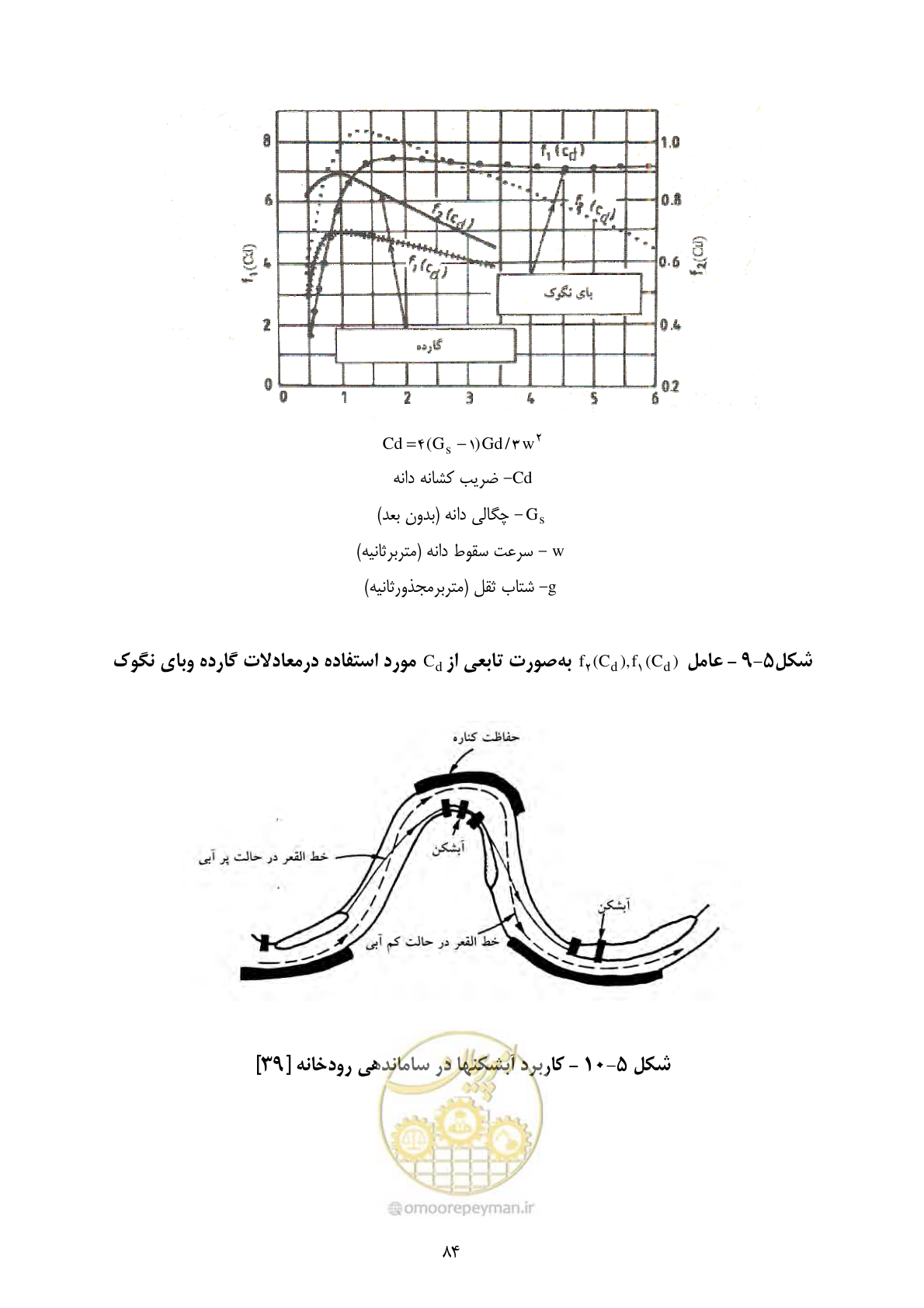 صفحه 93 از 185