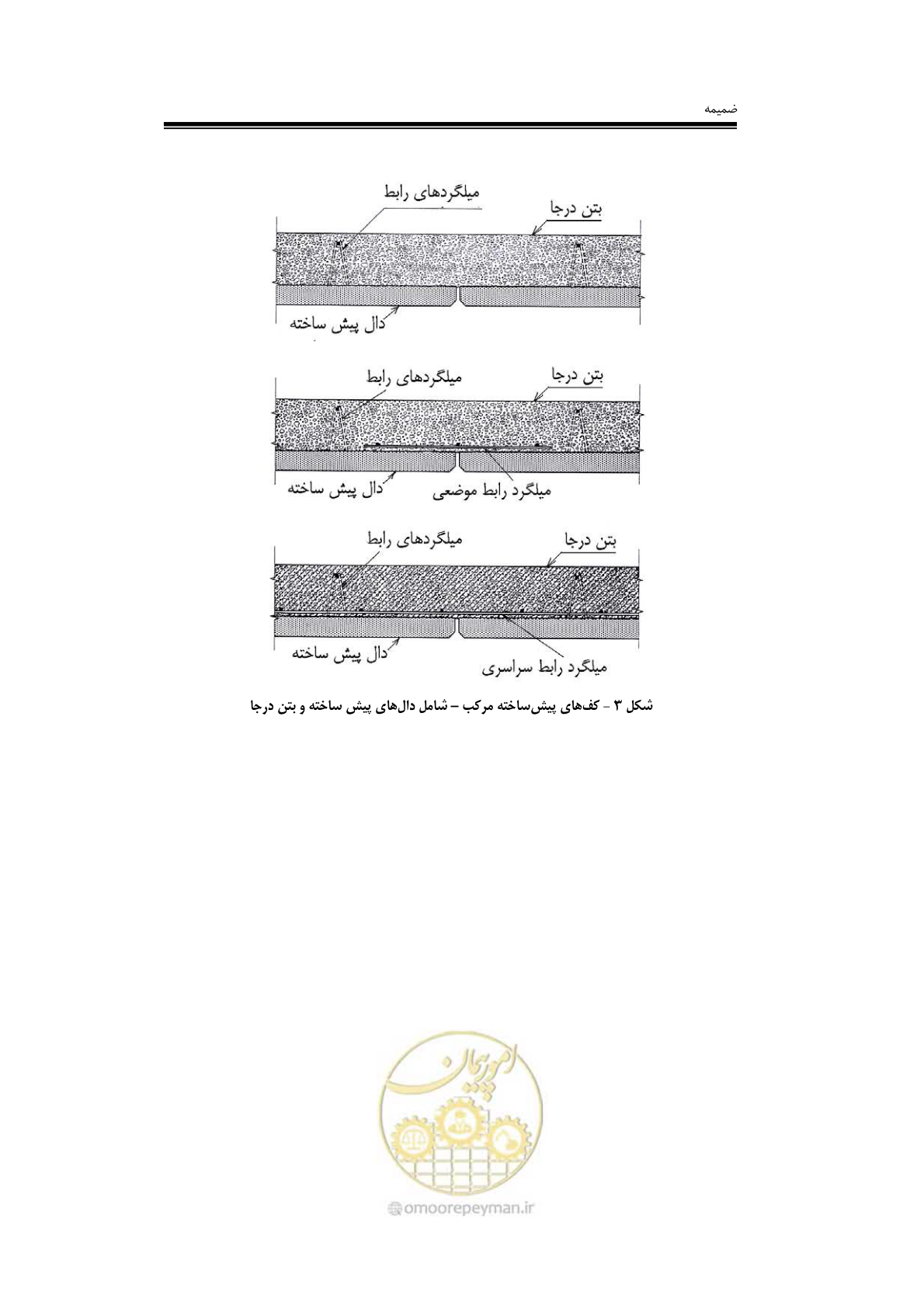 صفحه 113 از 138