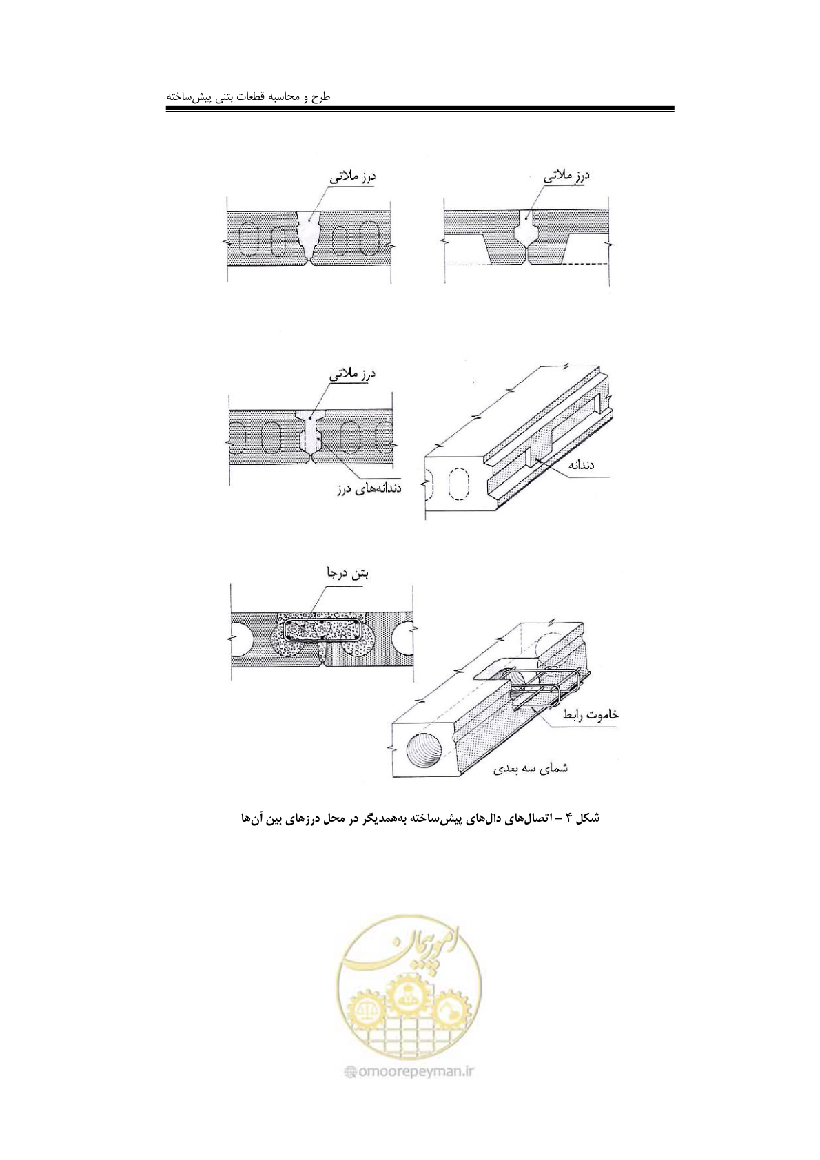 صفحه 114 از 138