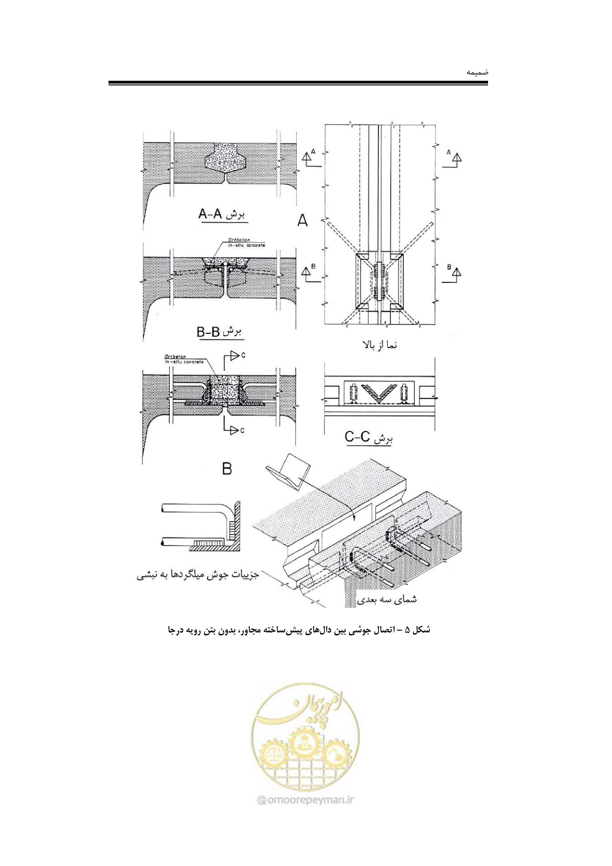 صفحه 115 از 138