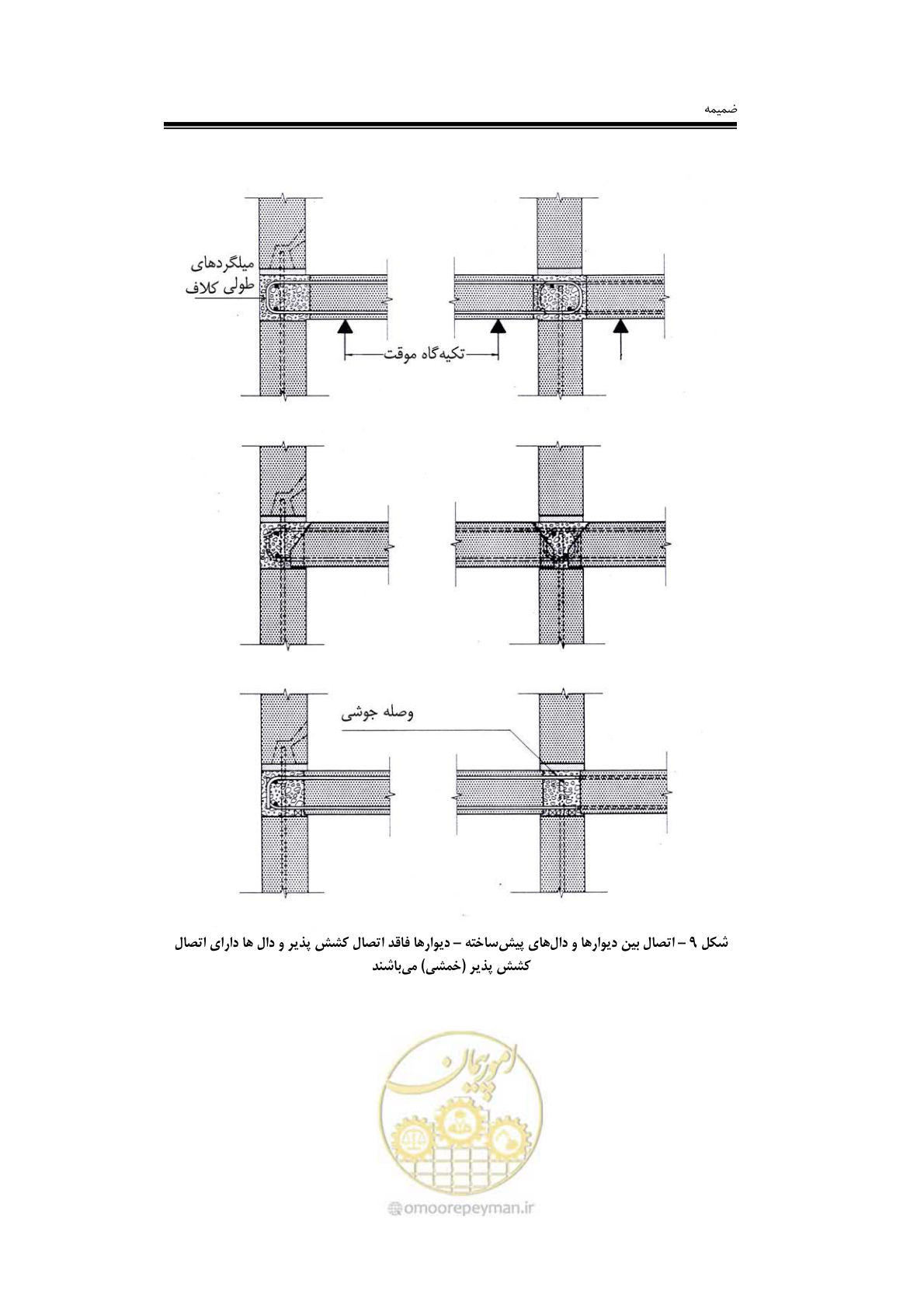 صفحه 119 از 138
