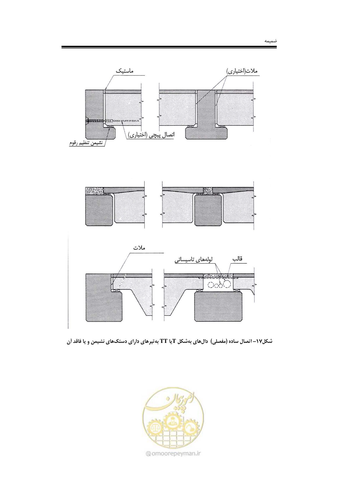 صفحه 127 از 138