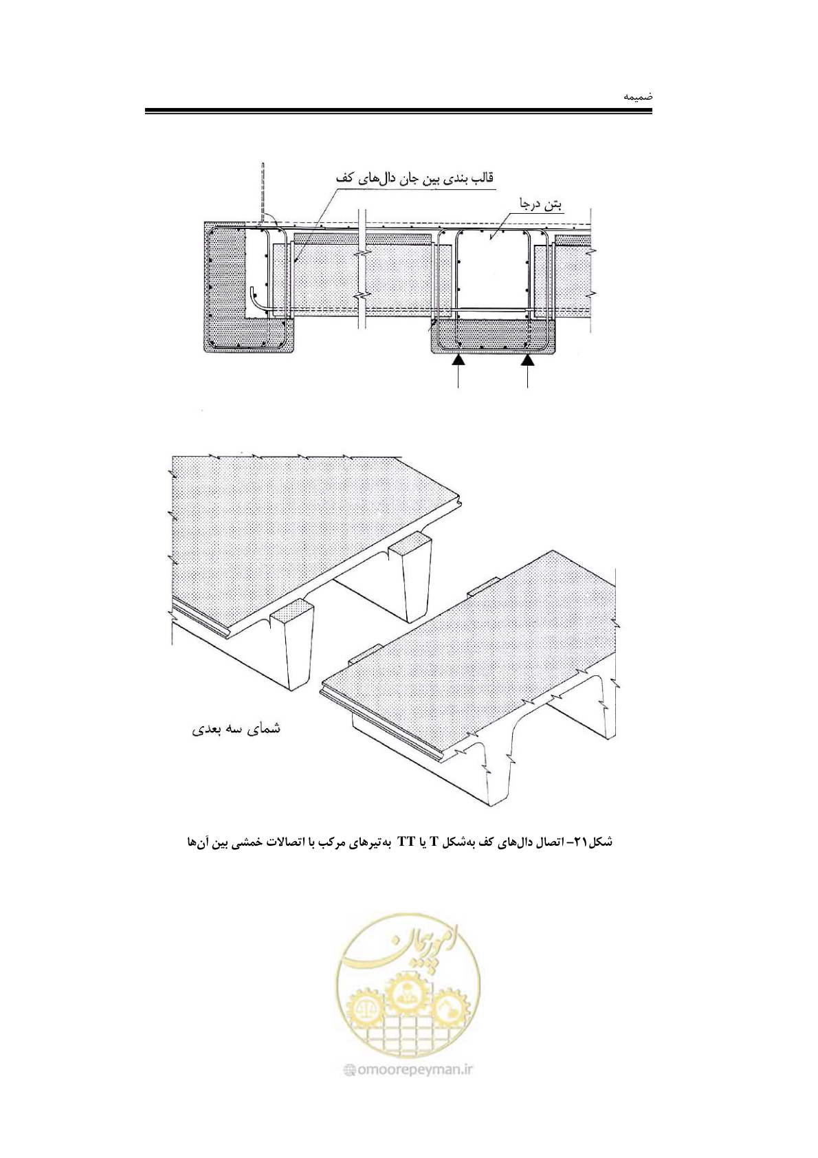 صفحه 131 از 138
